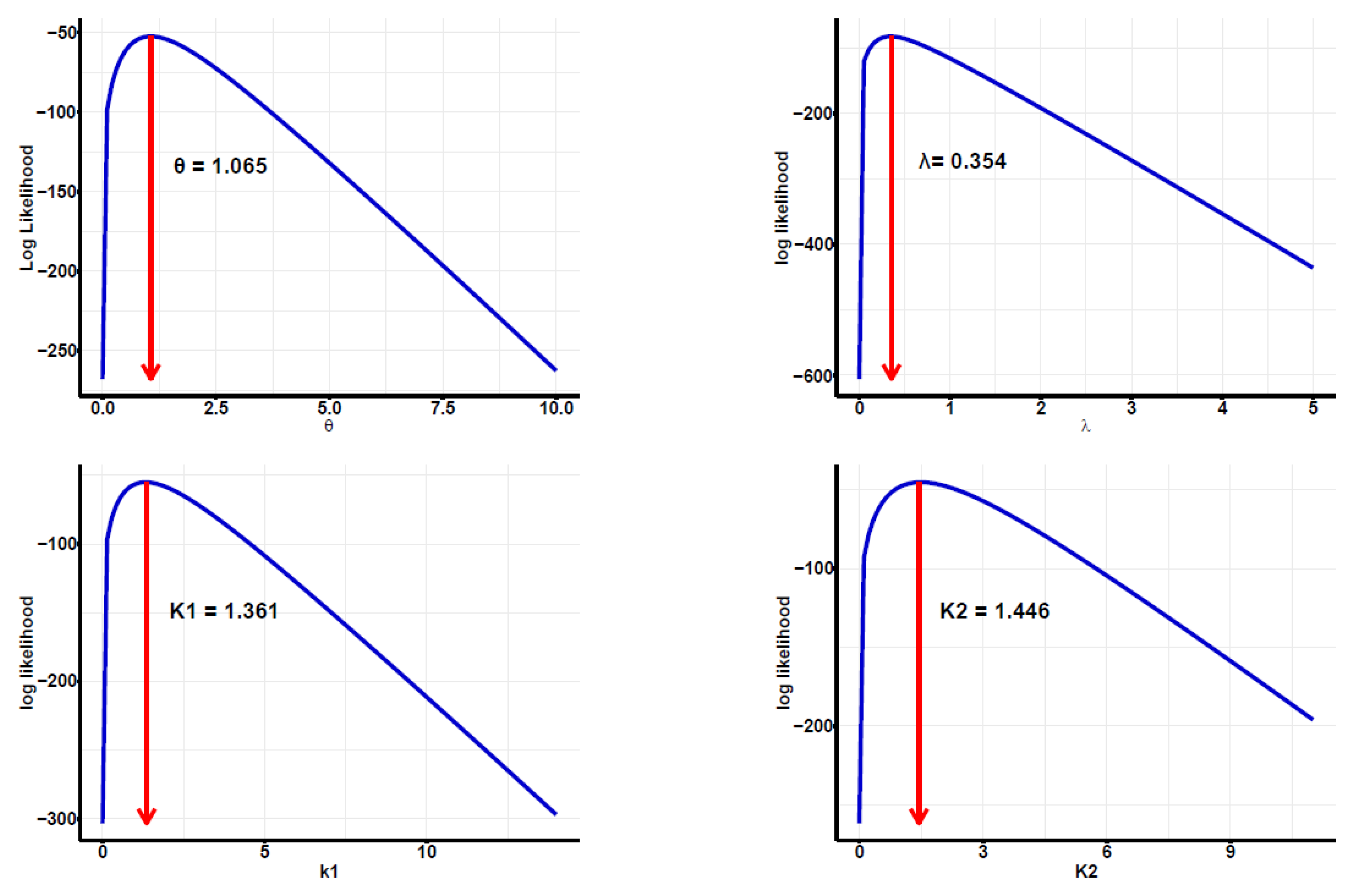 Axioms 14 00595 g012