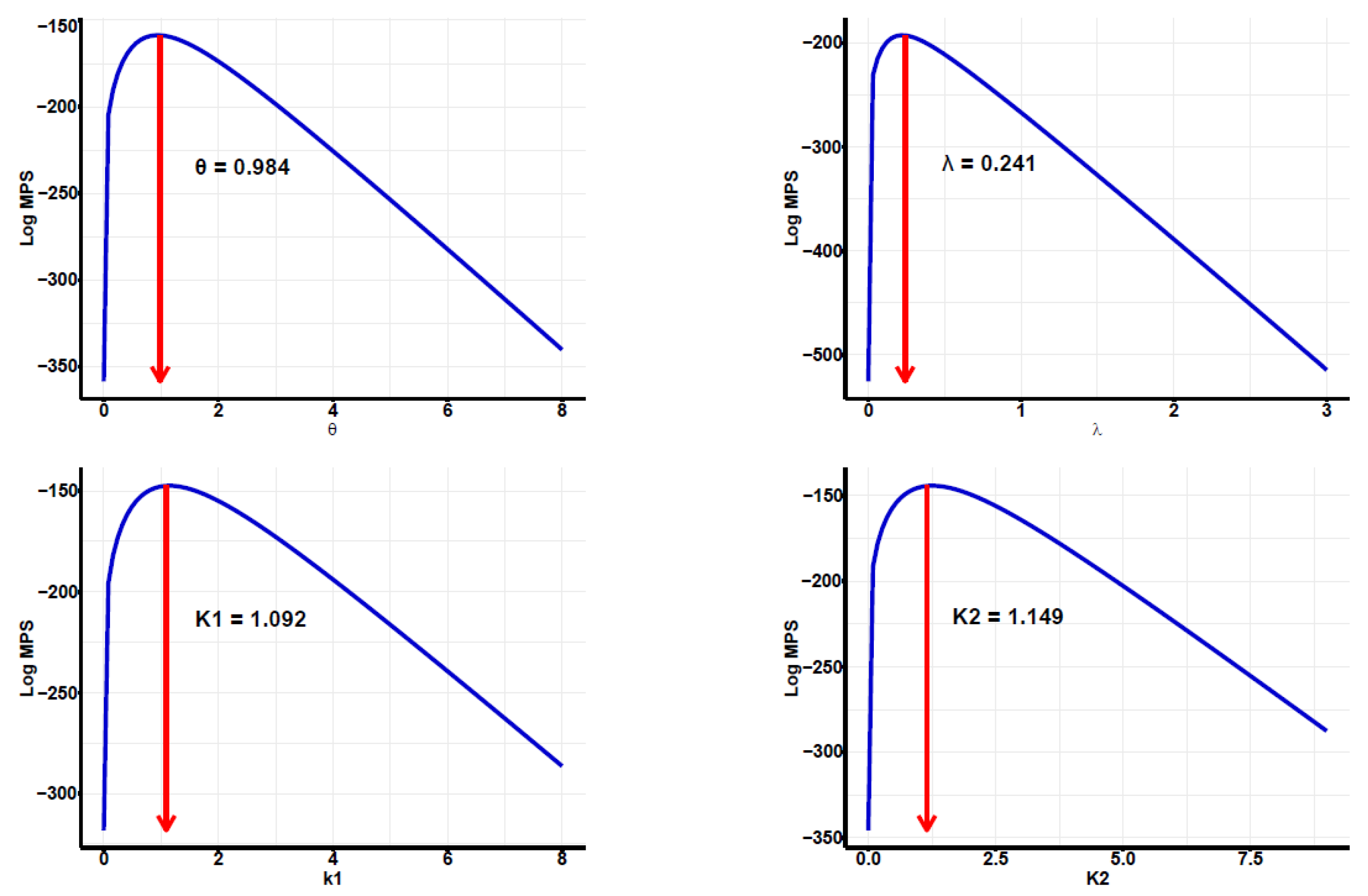 Axioms 14 00595 g013