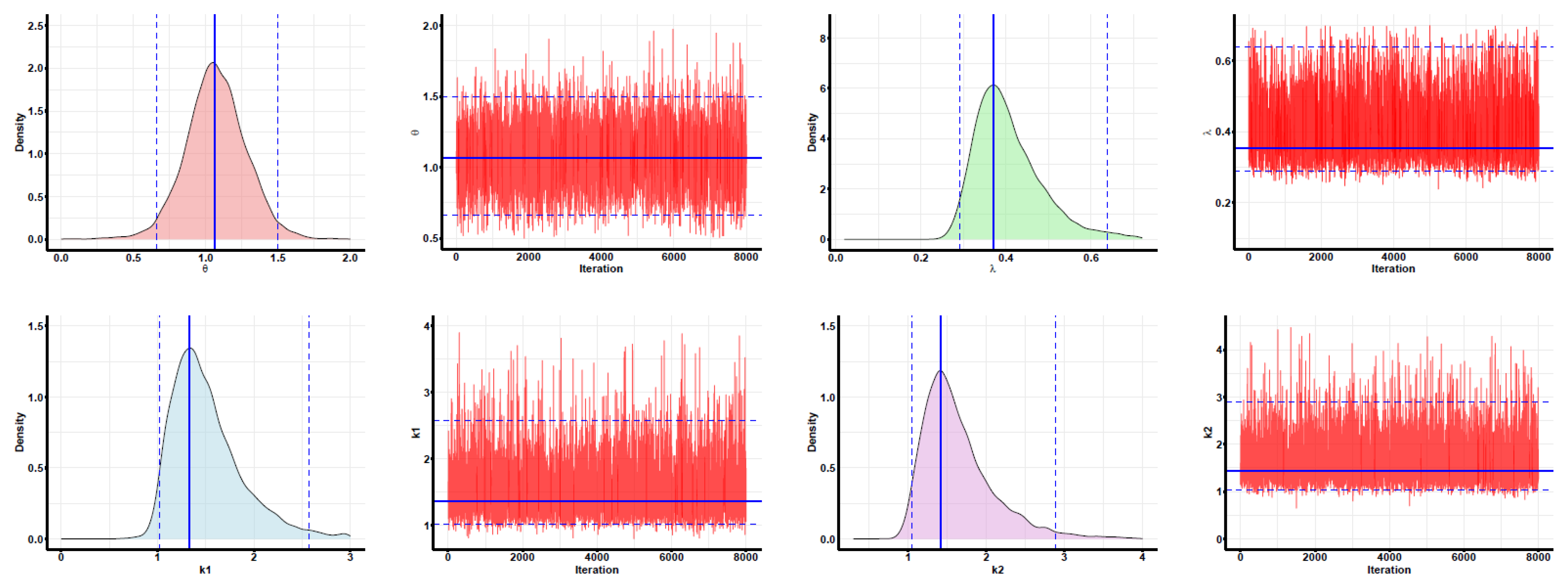 Axioms 14 00595 g014