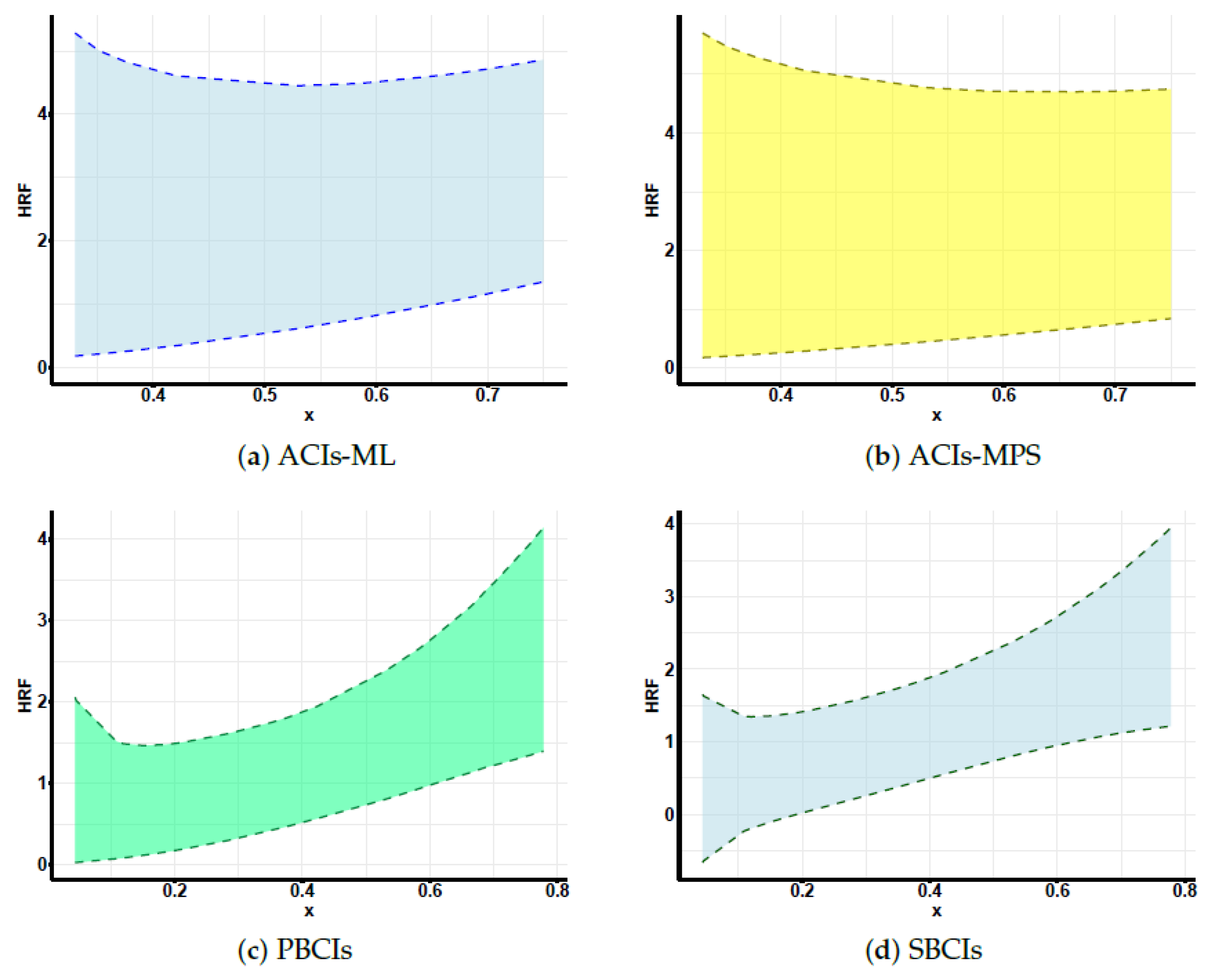 Axioms 14 00595 g016