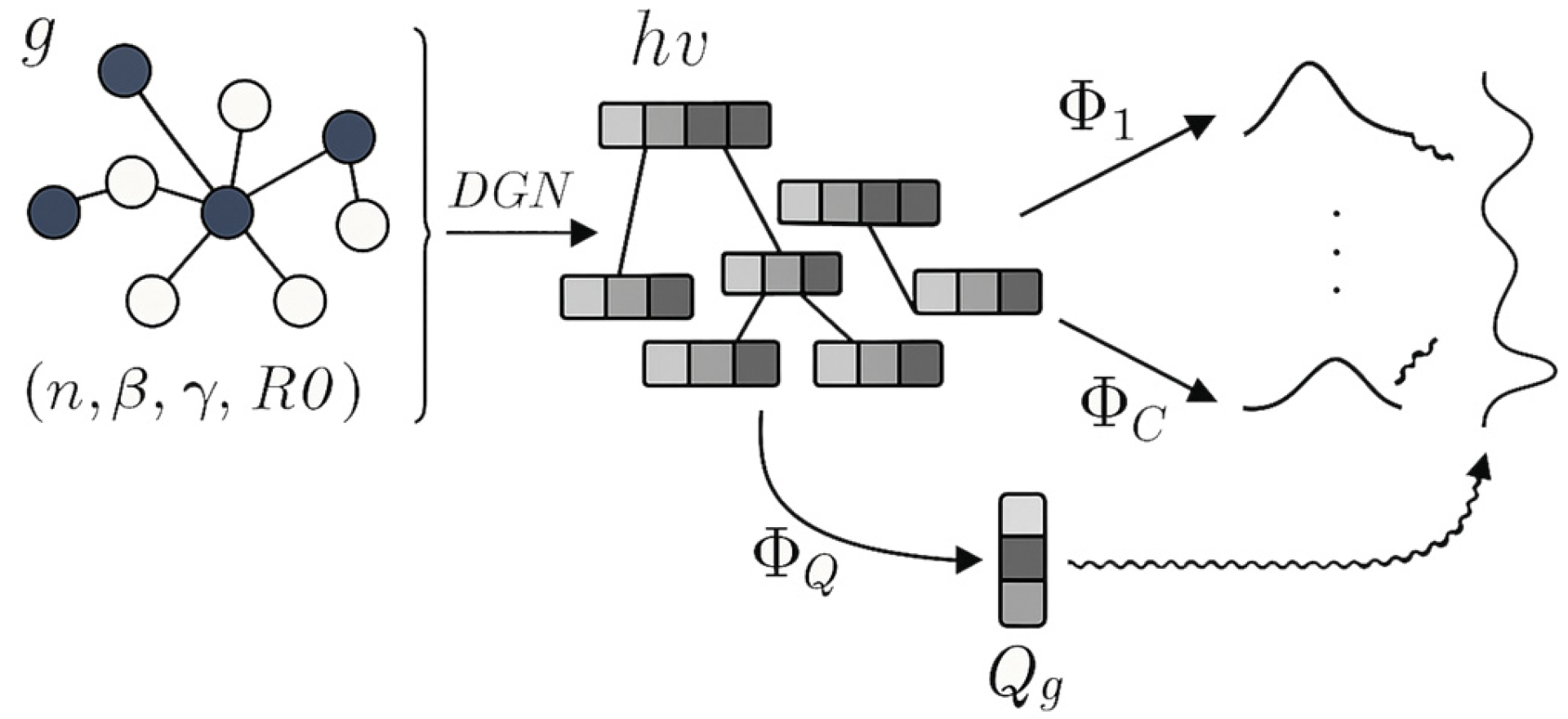 Axioms 14 00597 g003