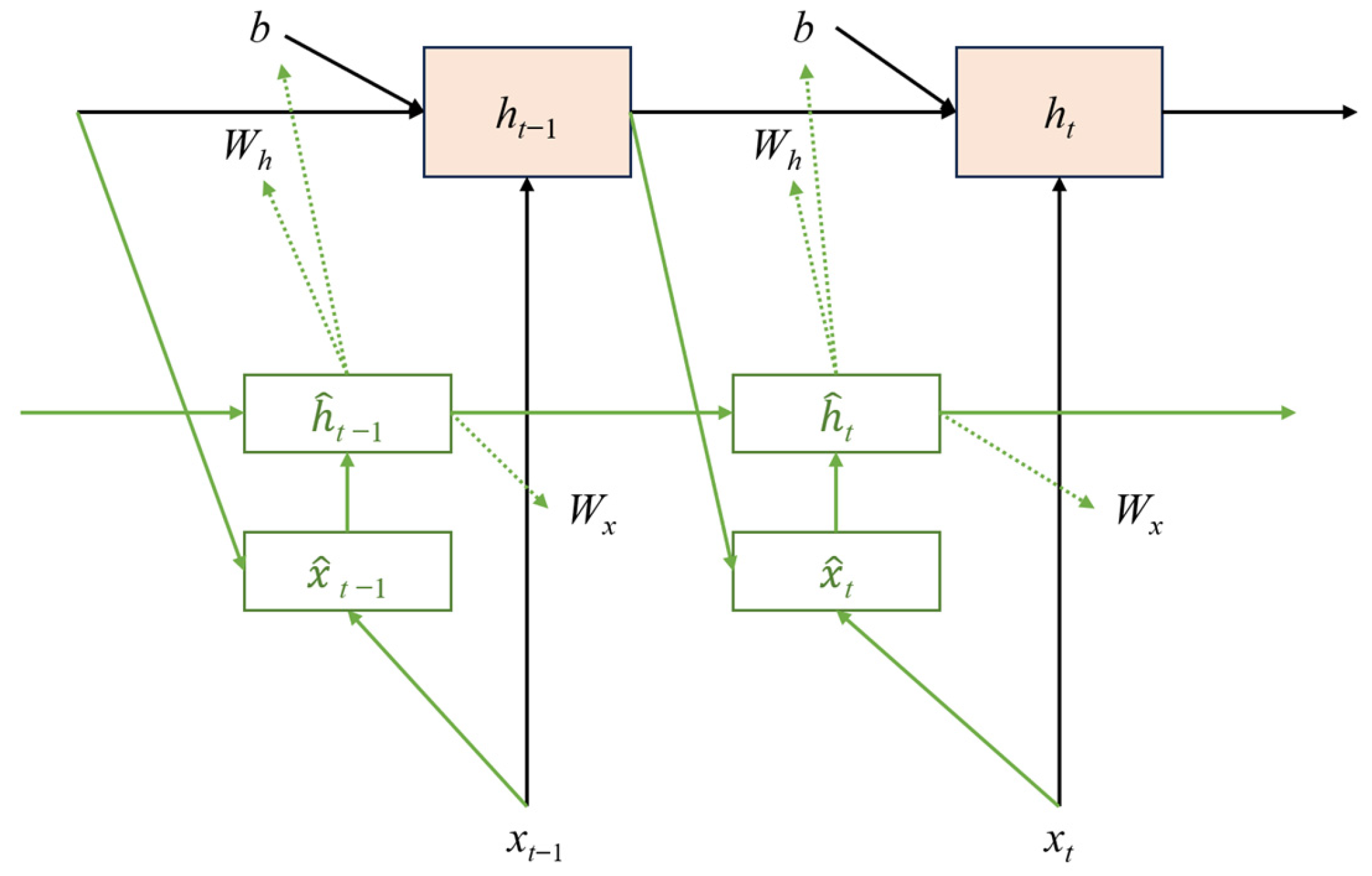 Axioms 14 00597 g004