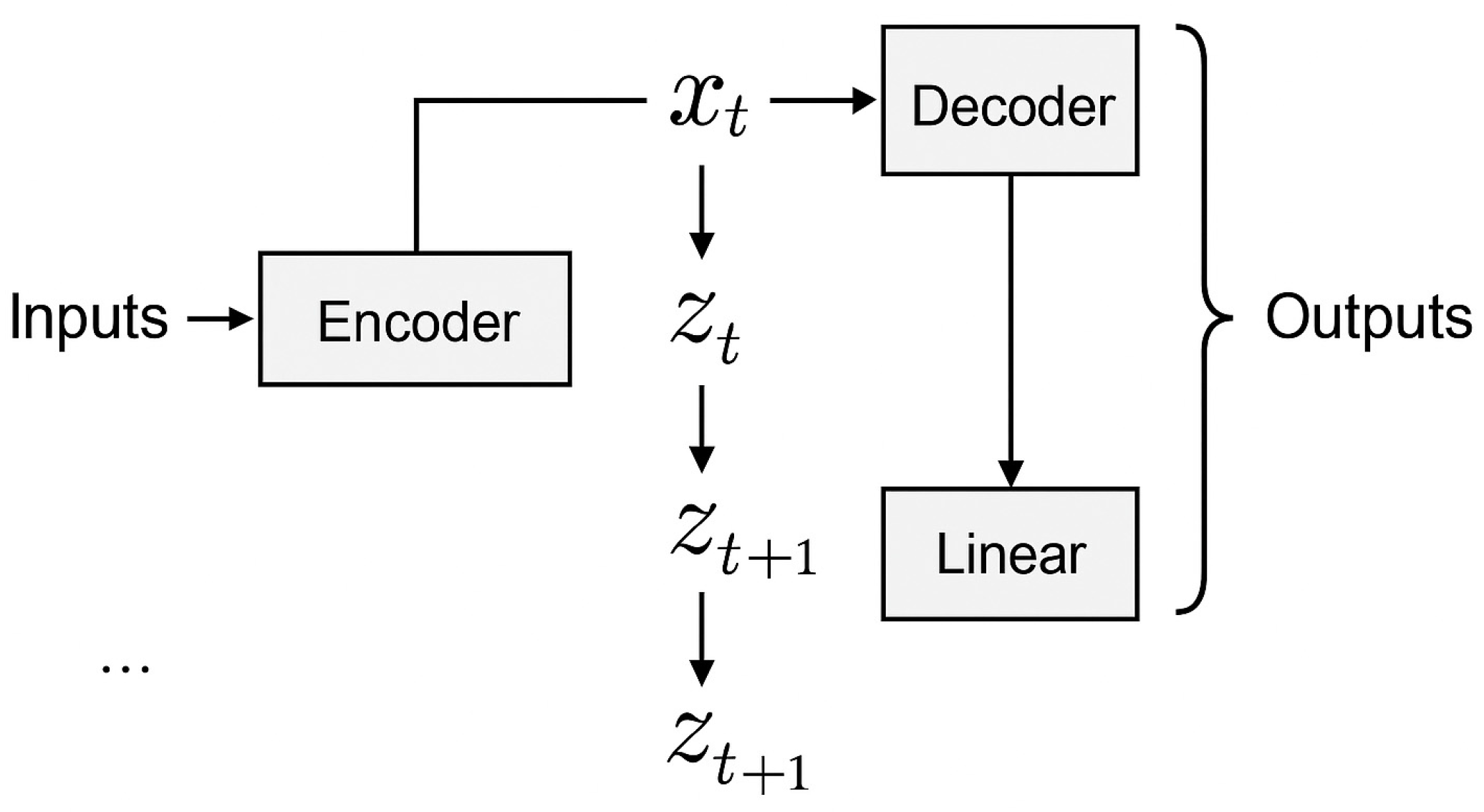 Axioms 14 00597 g005