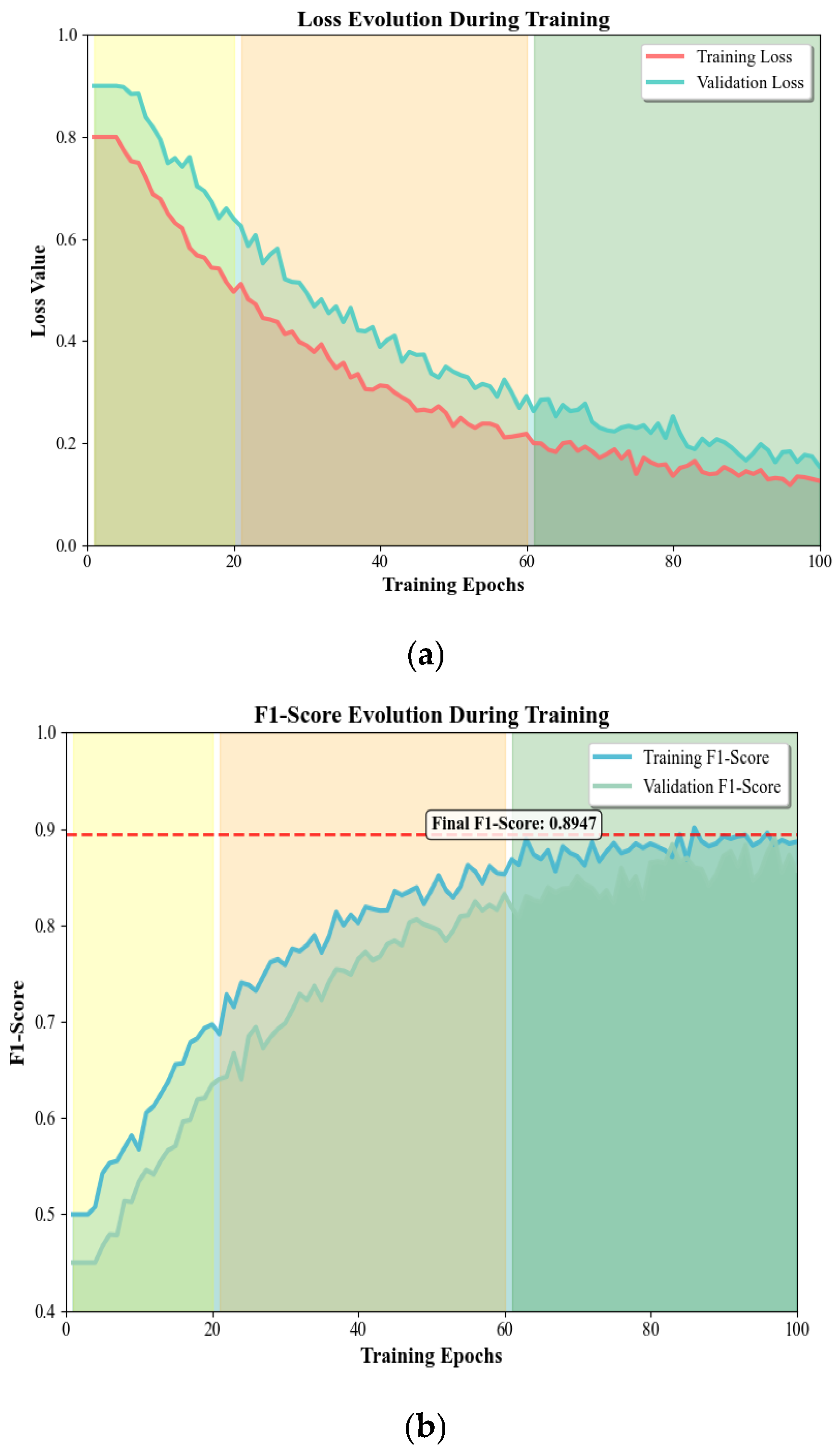 Axioms 14 00597 g006