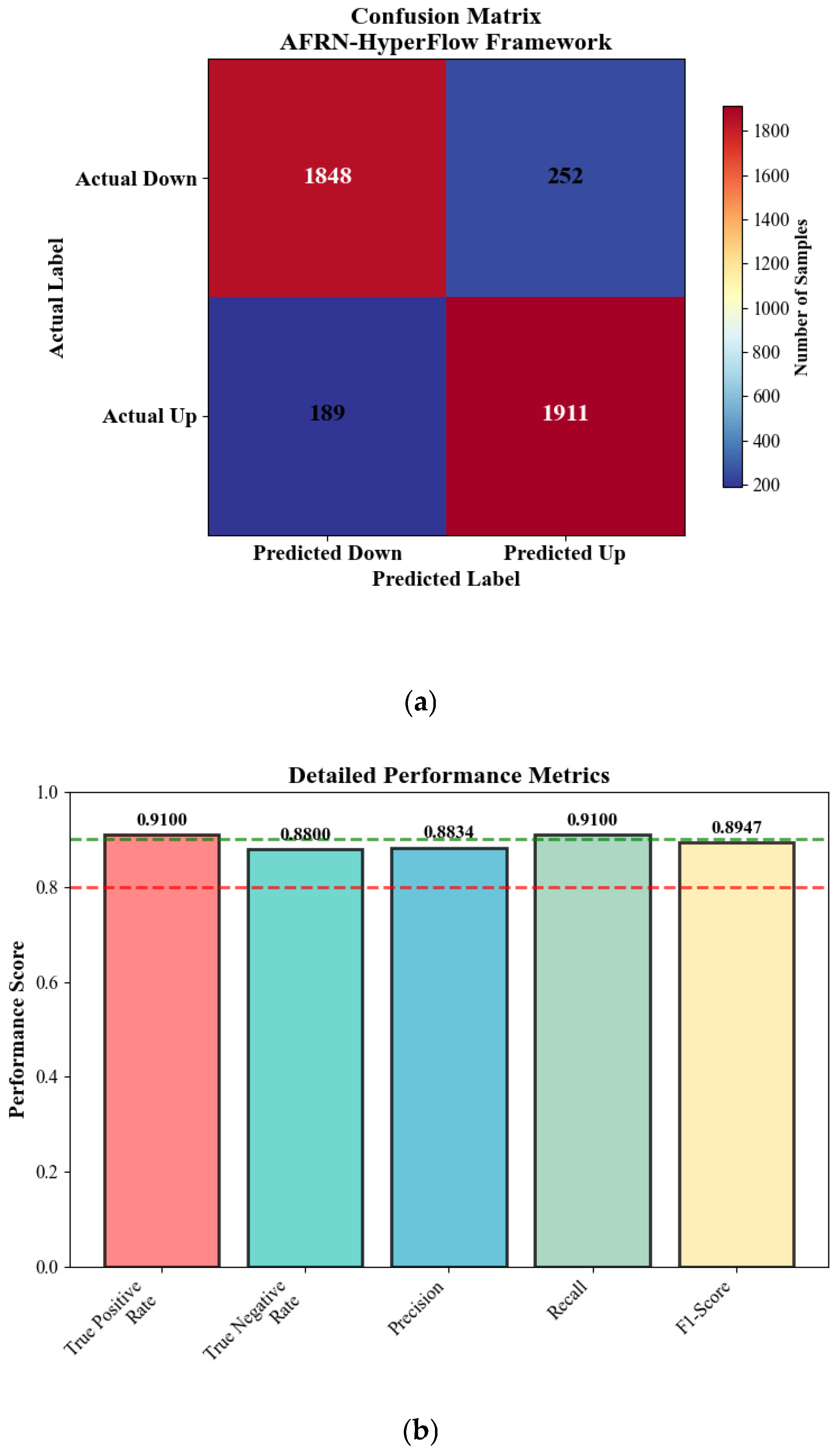 Axioms 14 00597 g007