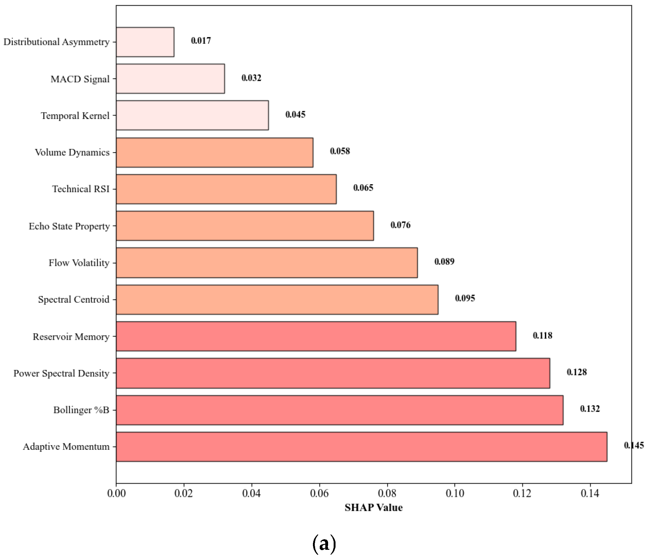 Axioms 14 00597 g008a