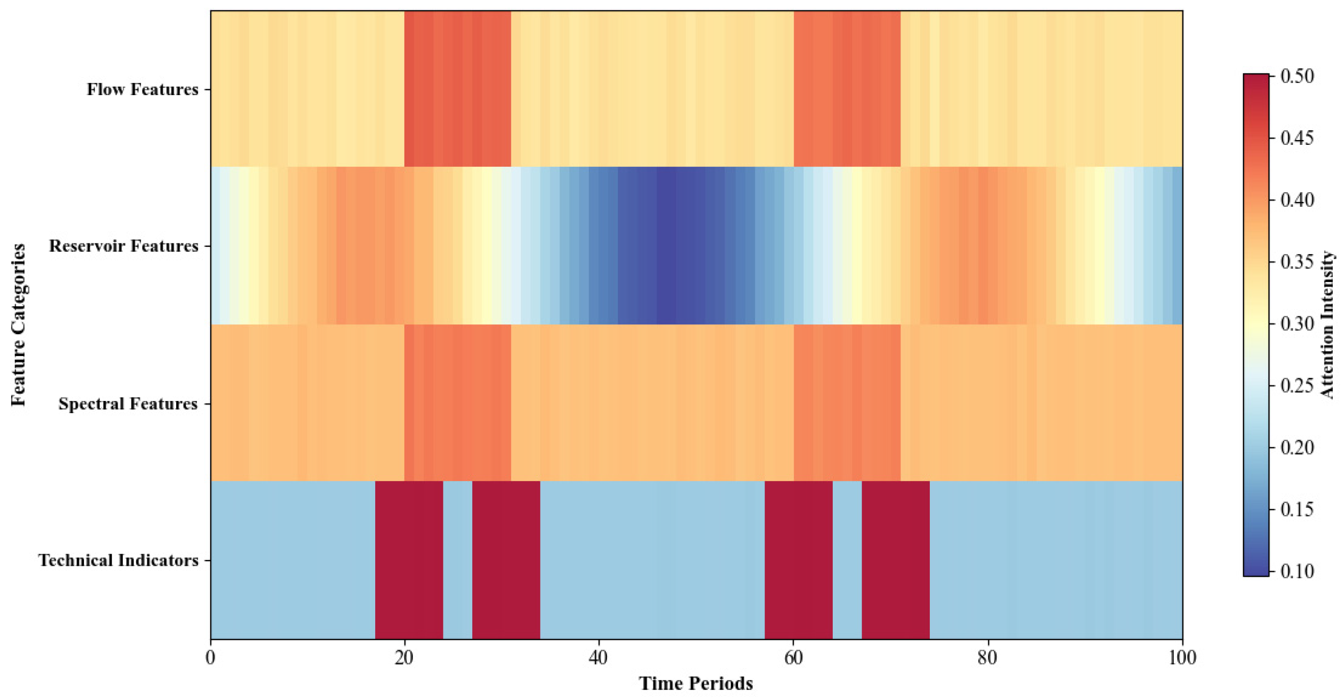 Axioms 14 00597 g009