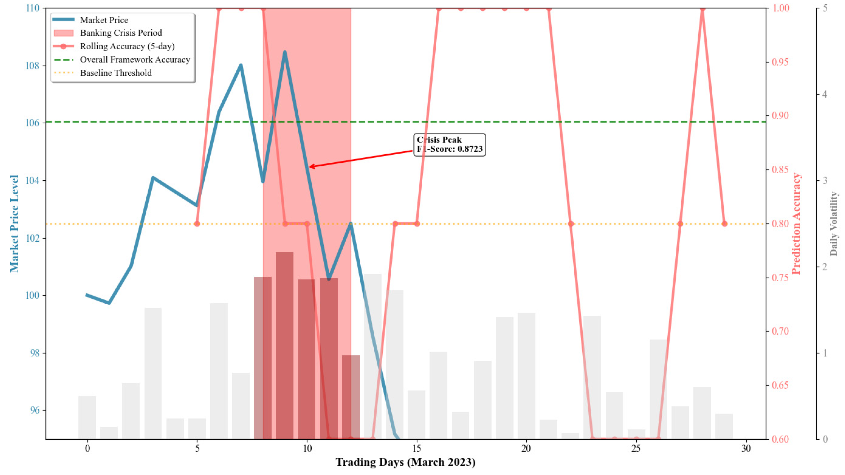 Axioms 14 00597 g010