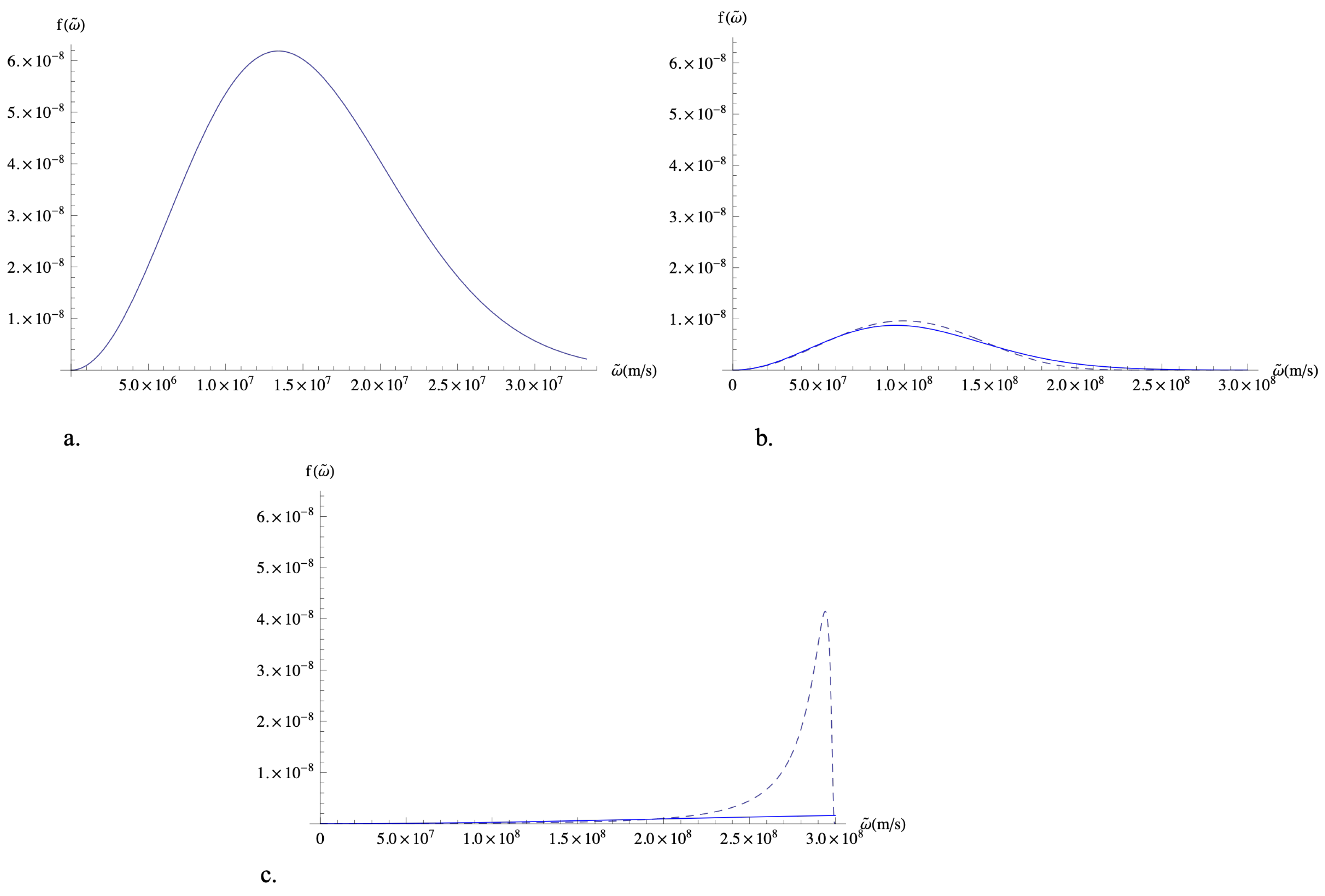 Axioms 14 00598 g002