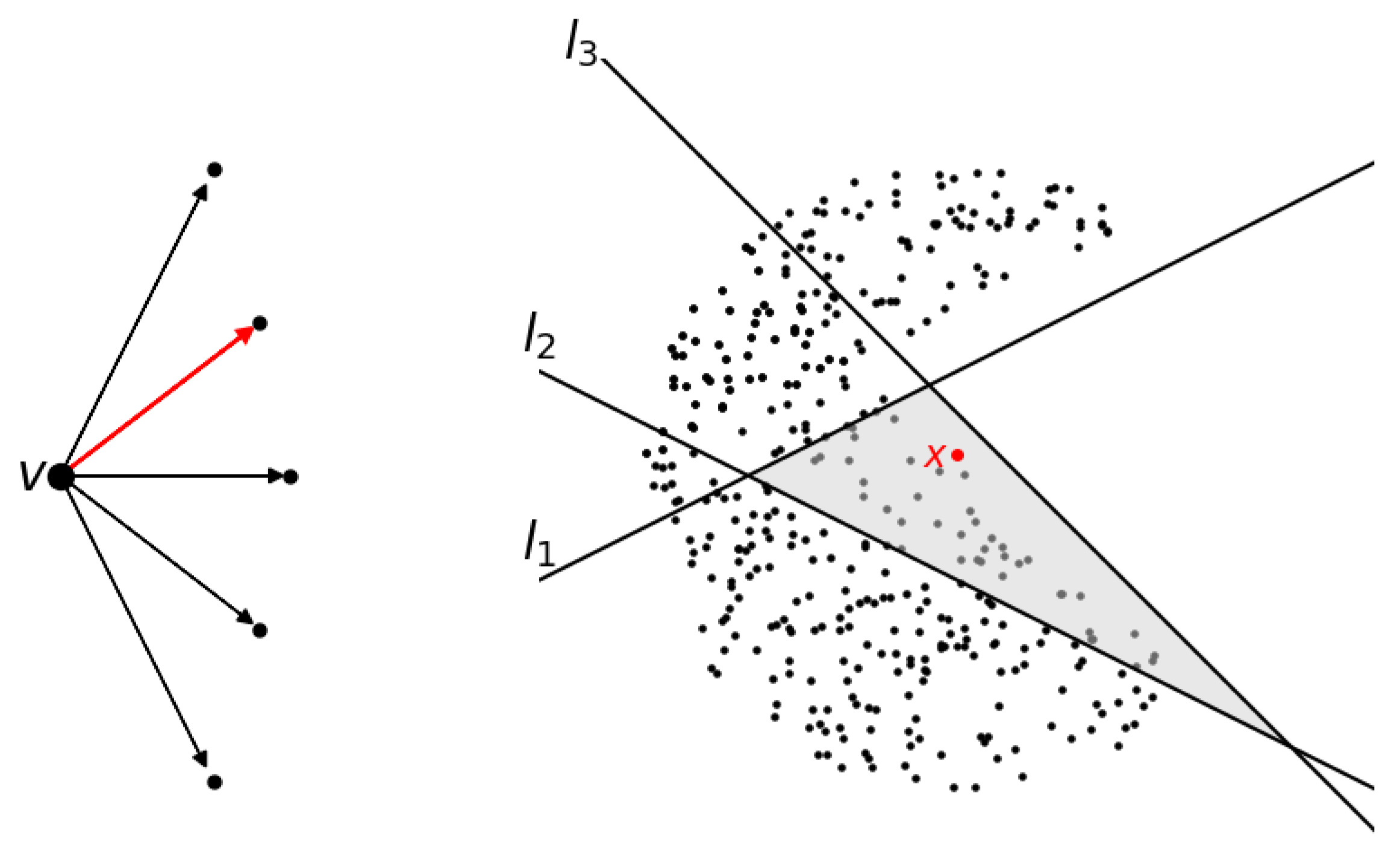 Axioms 14 00599 g003