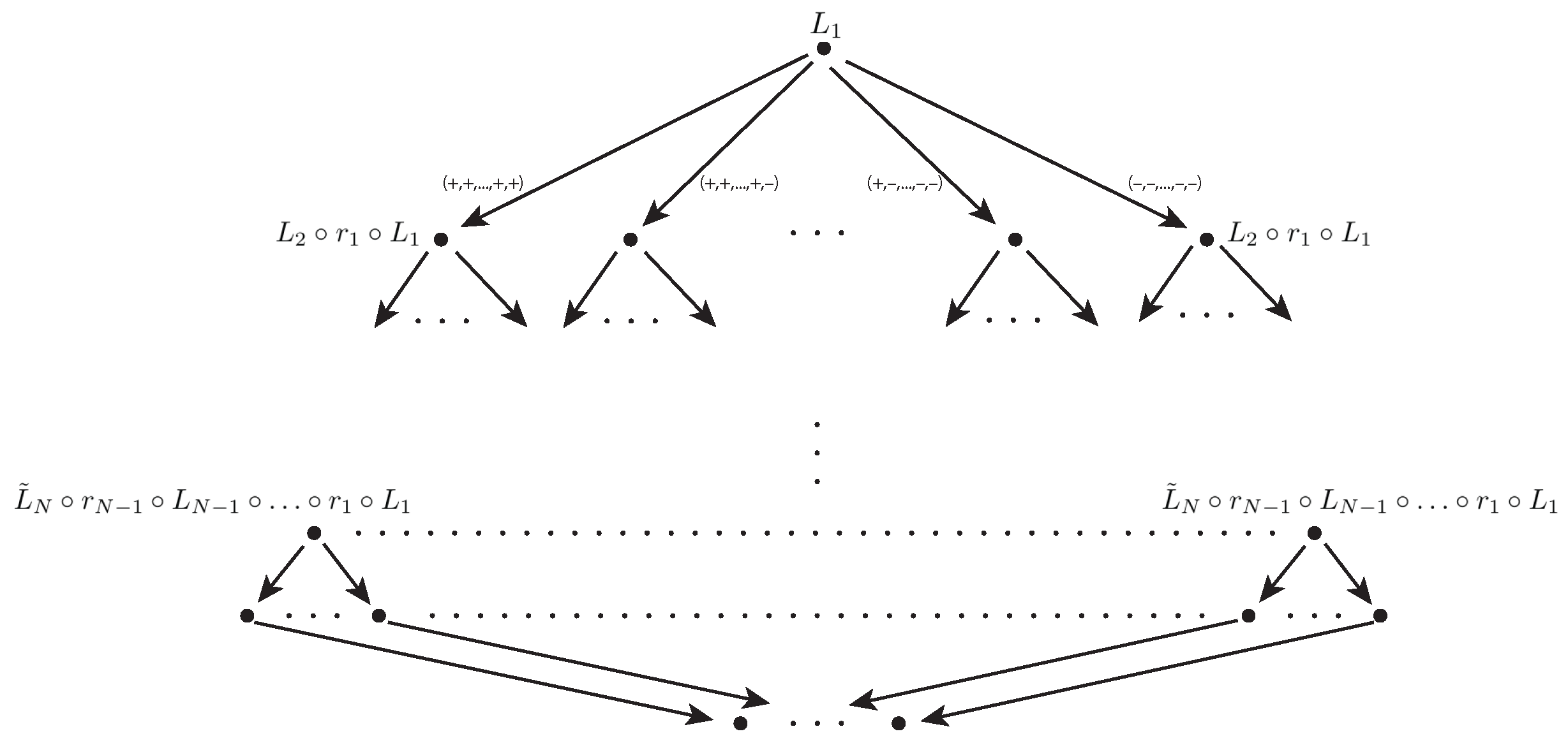 Axioms 14 00599 g005