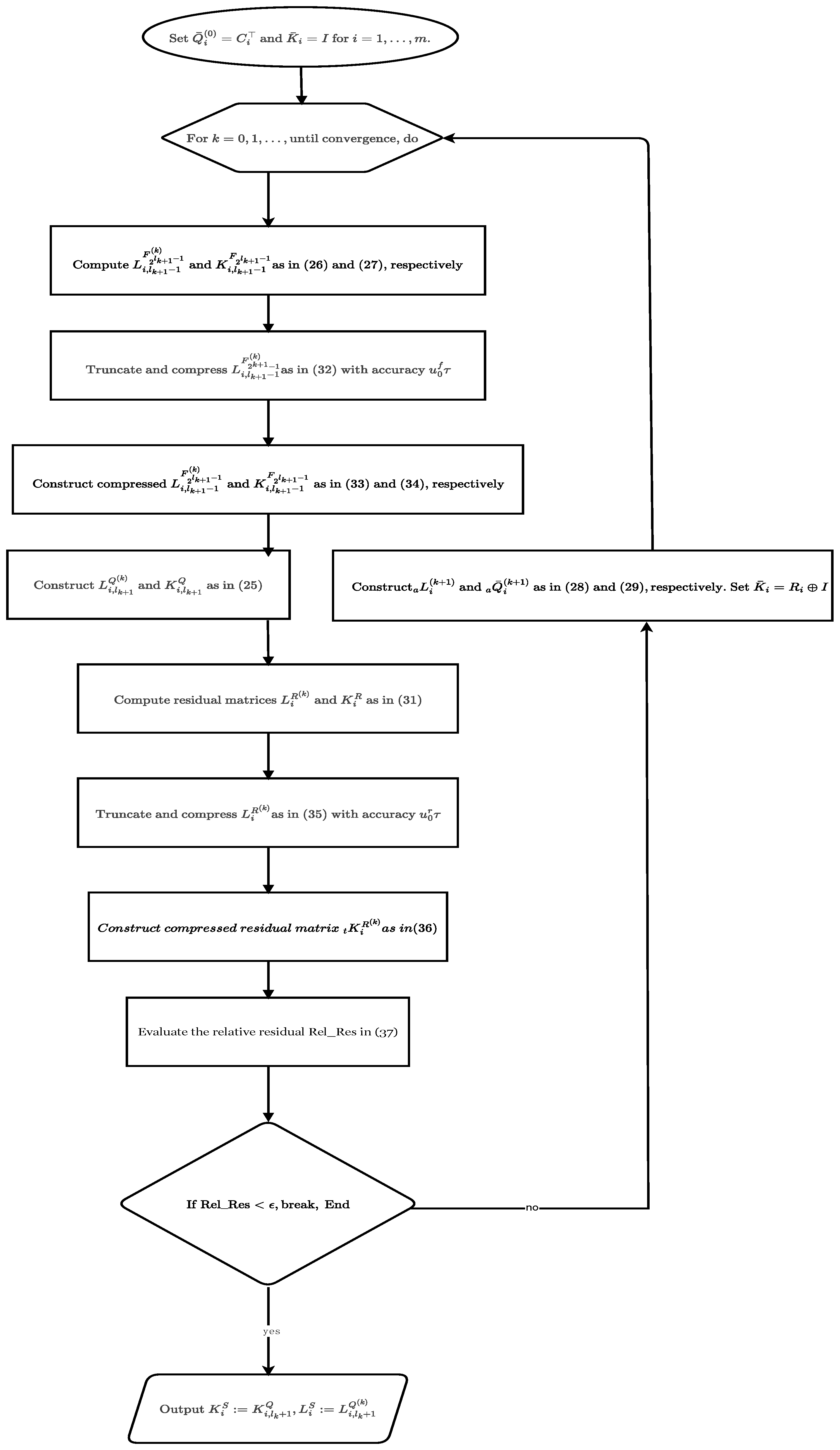 Axioms 14 00601 g001