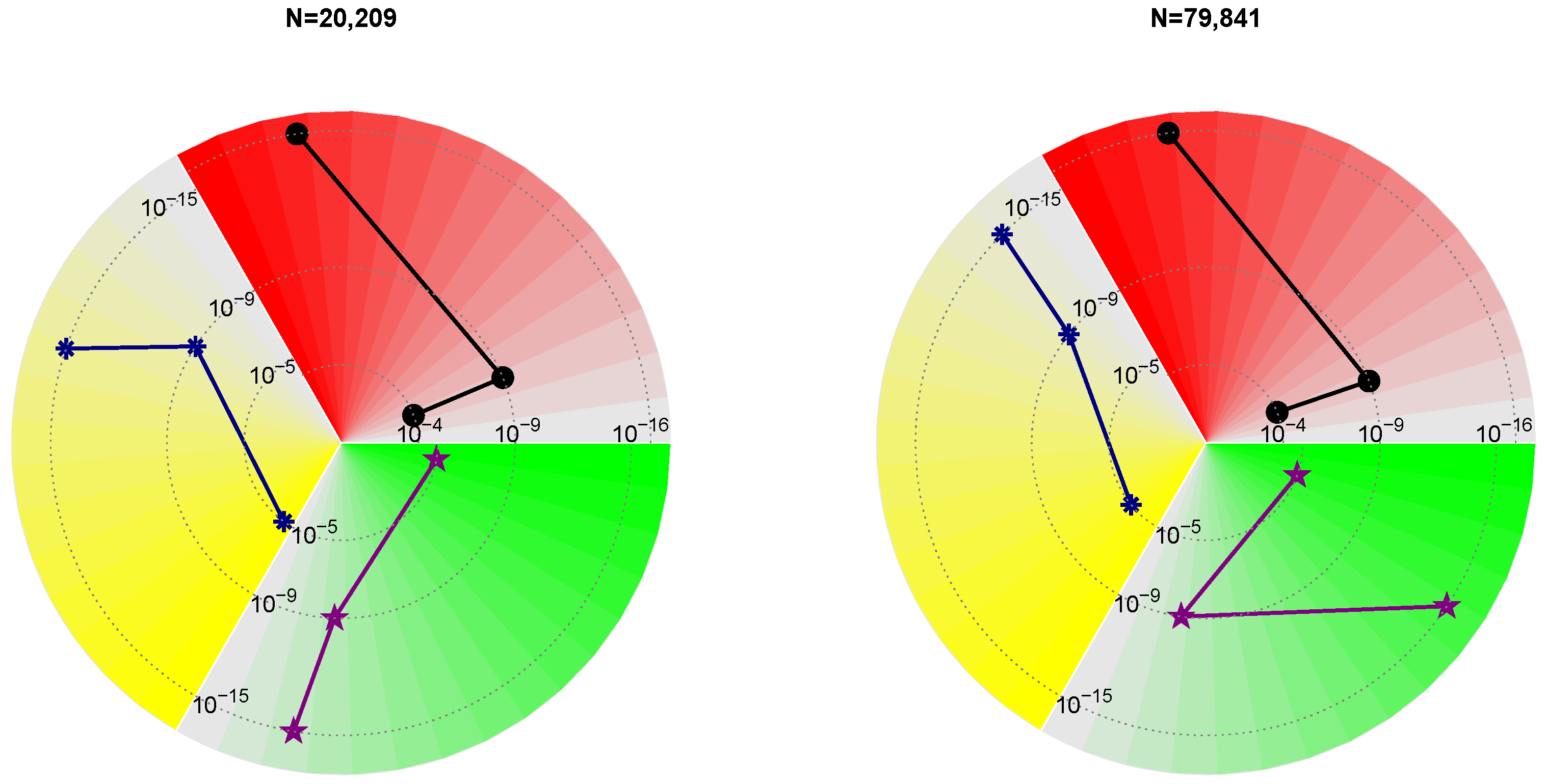 Axioms 14 00601 g004