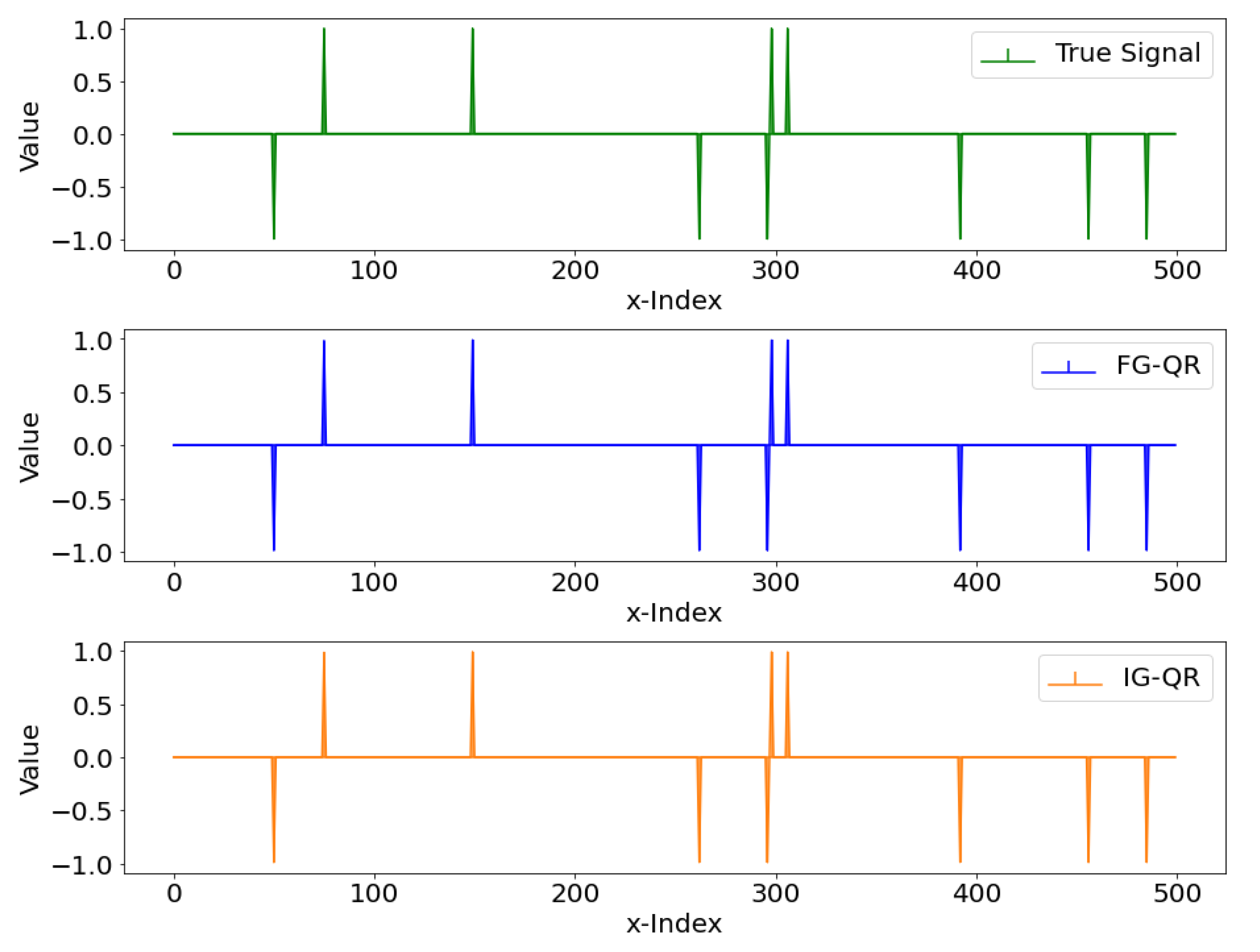 Axioms 14 00604 g002