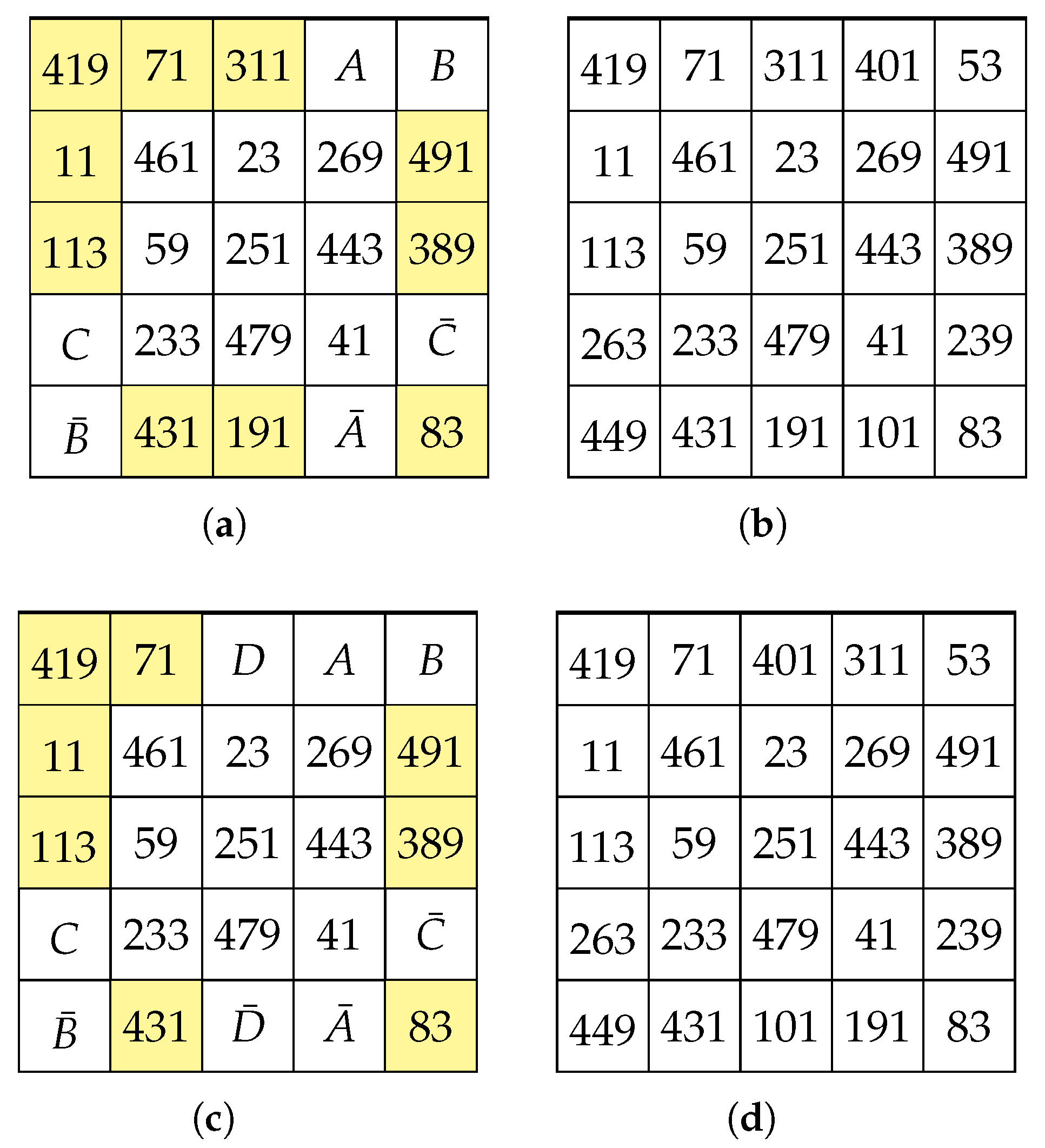 Axioms 14 00607 g003