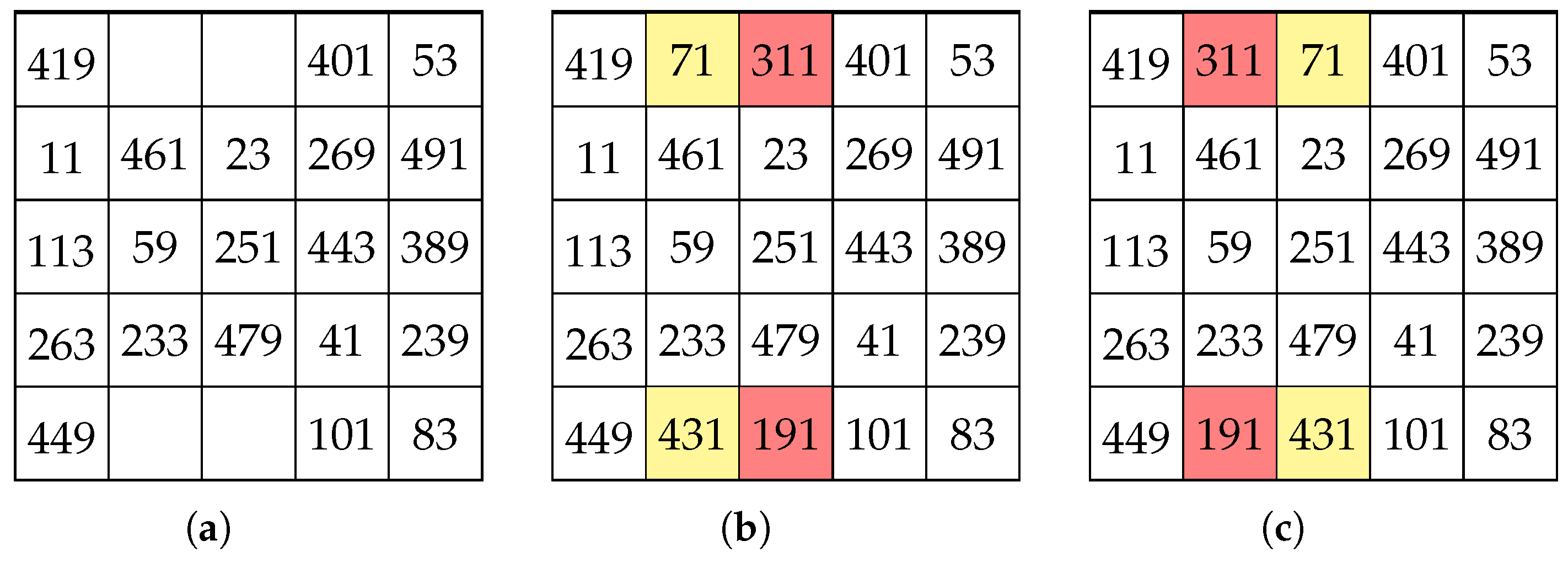 Axioms 14 00607 g010