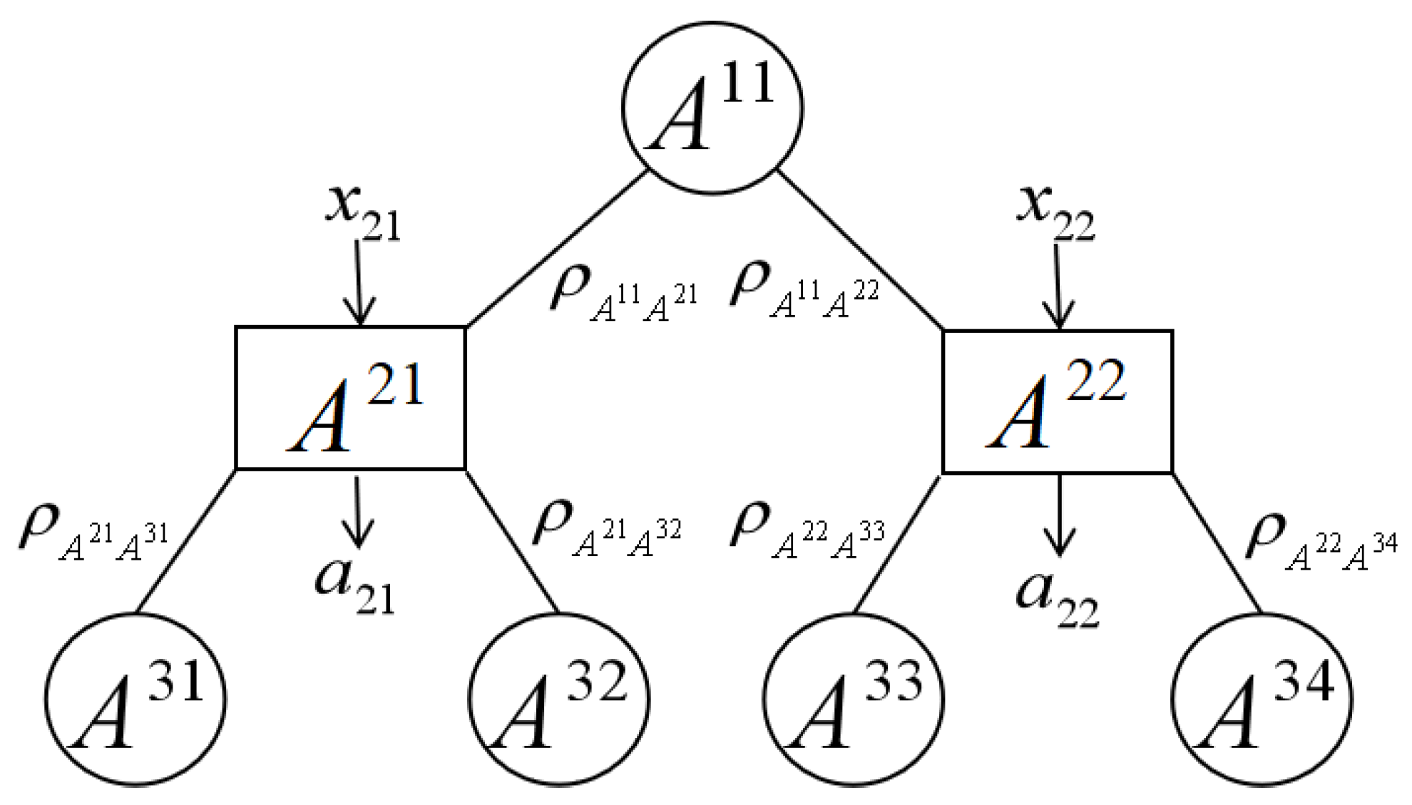 Axioms 14 00615 g002 Axioms 14 00615 g002