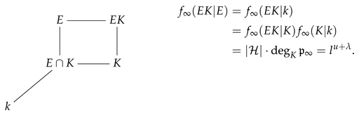 Axioms 14 00616 i005