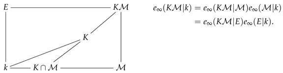 Axioms 14 00616 i012