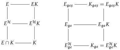 Axioms 14 00616 i013