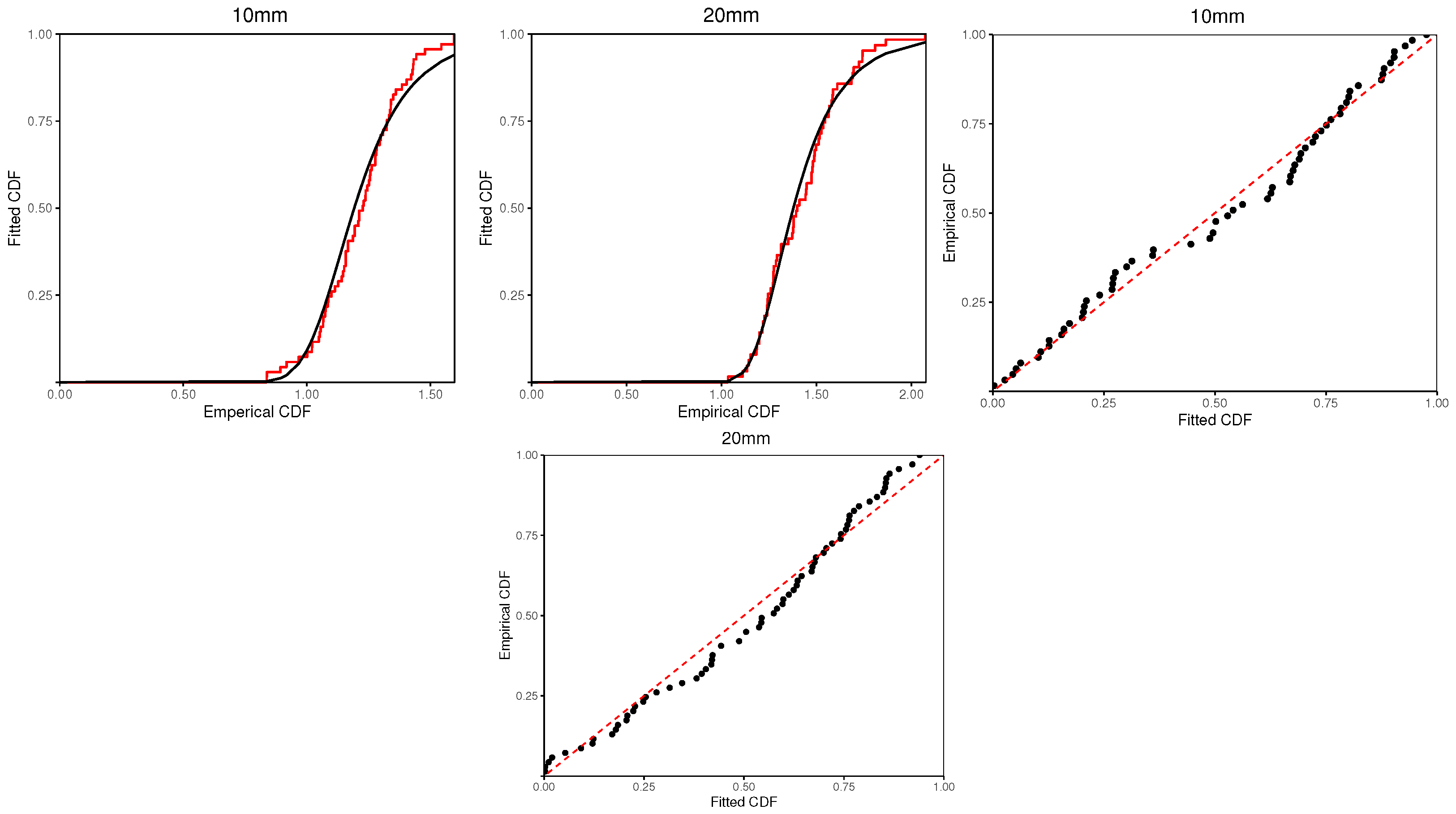 Axioms 14 00619 g002