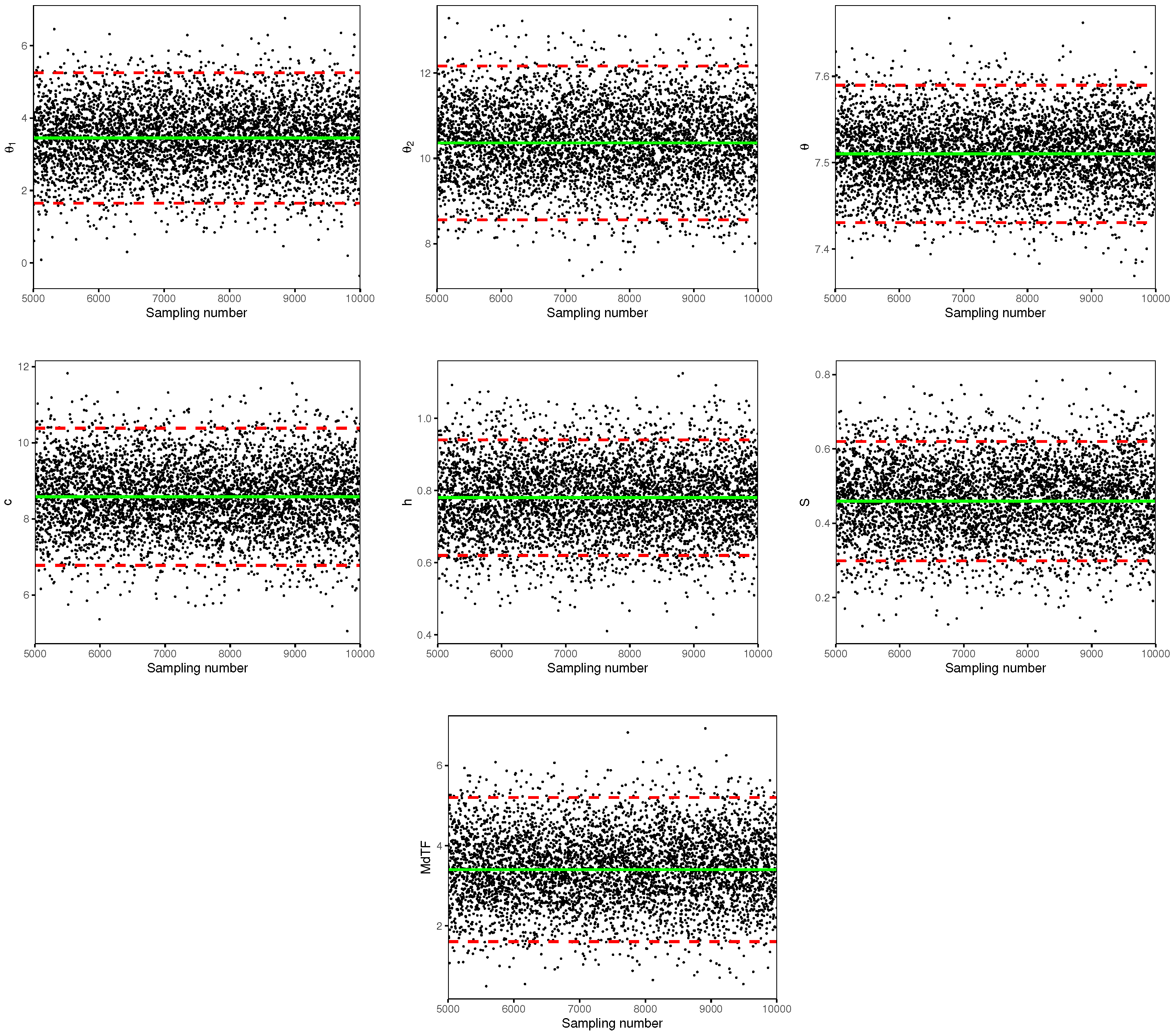 Axioms 14 00619 g003