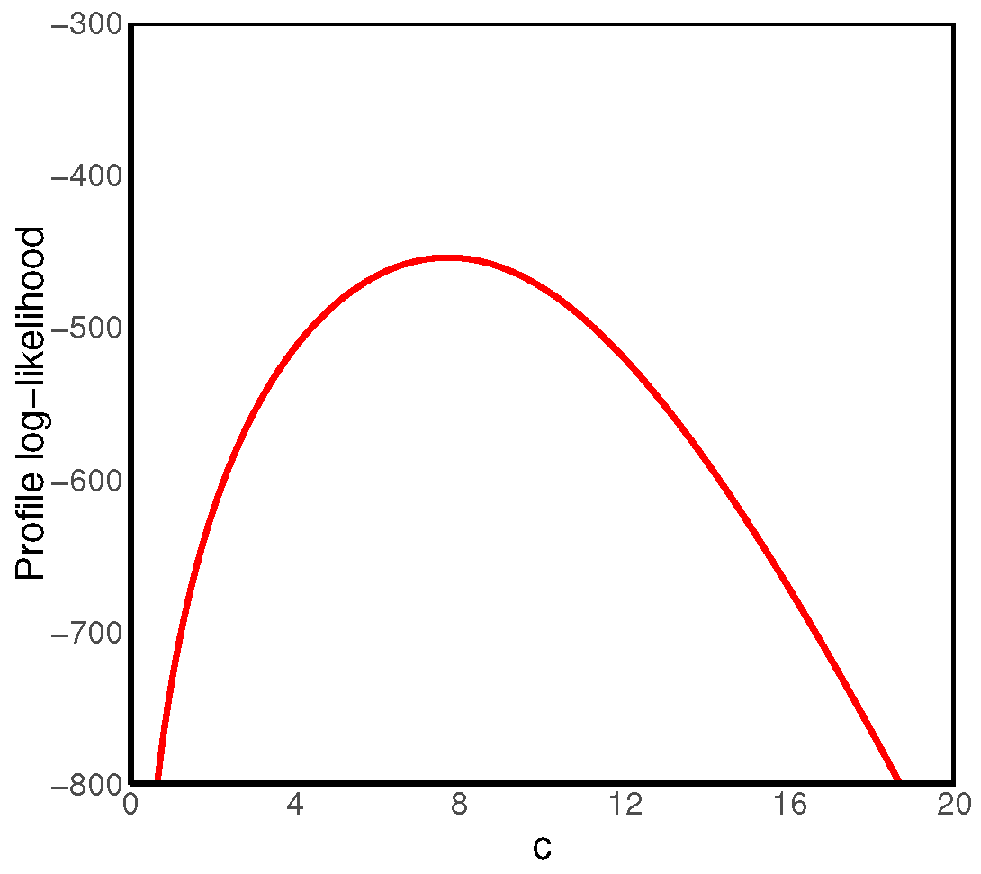 Axioms 14 00619 g004