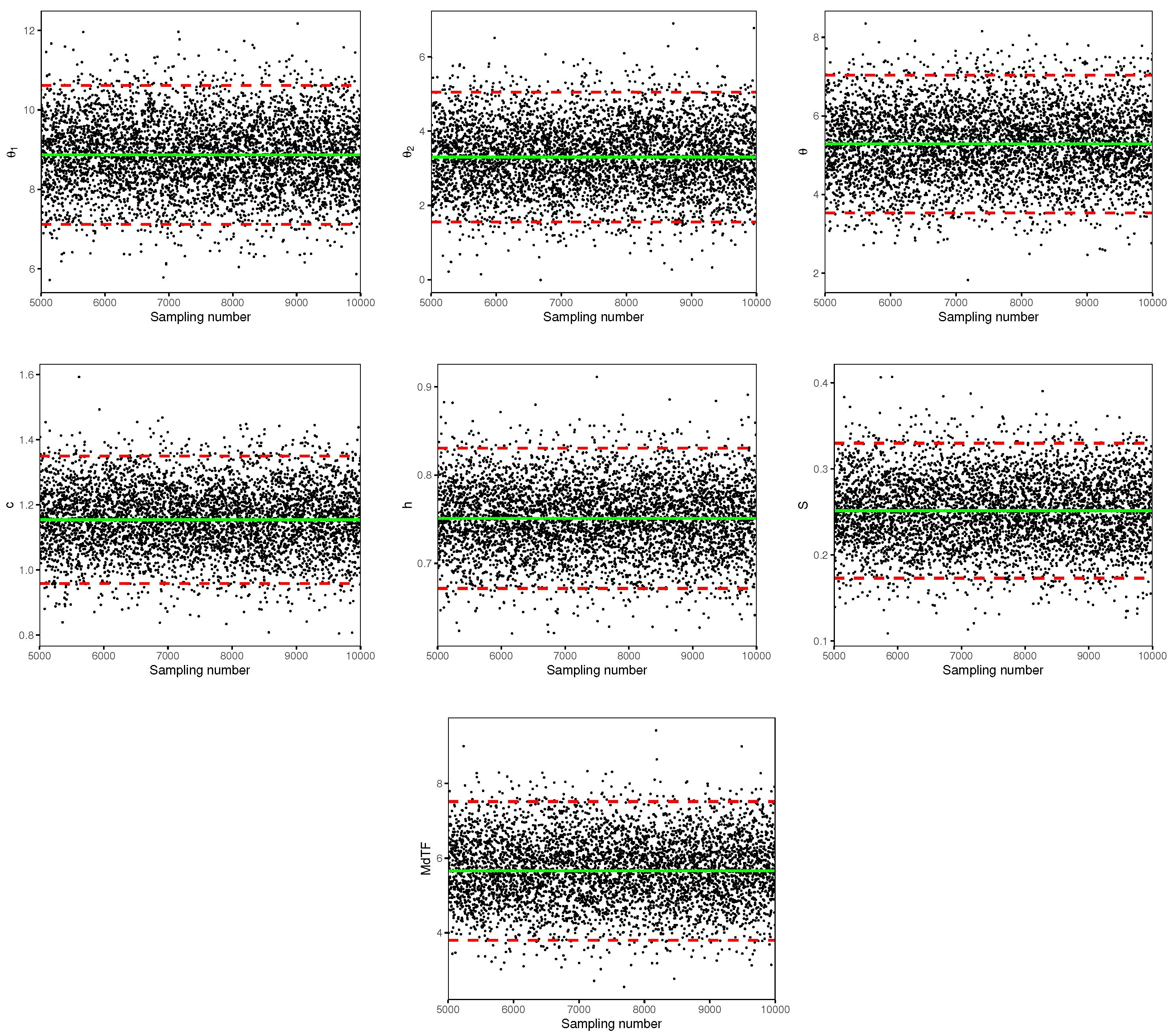 Axioms 14 00619 g006