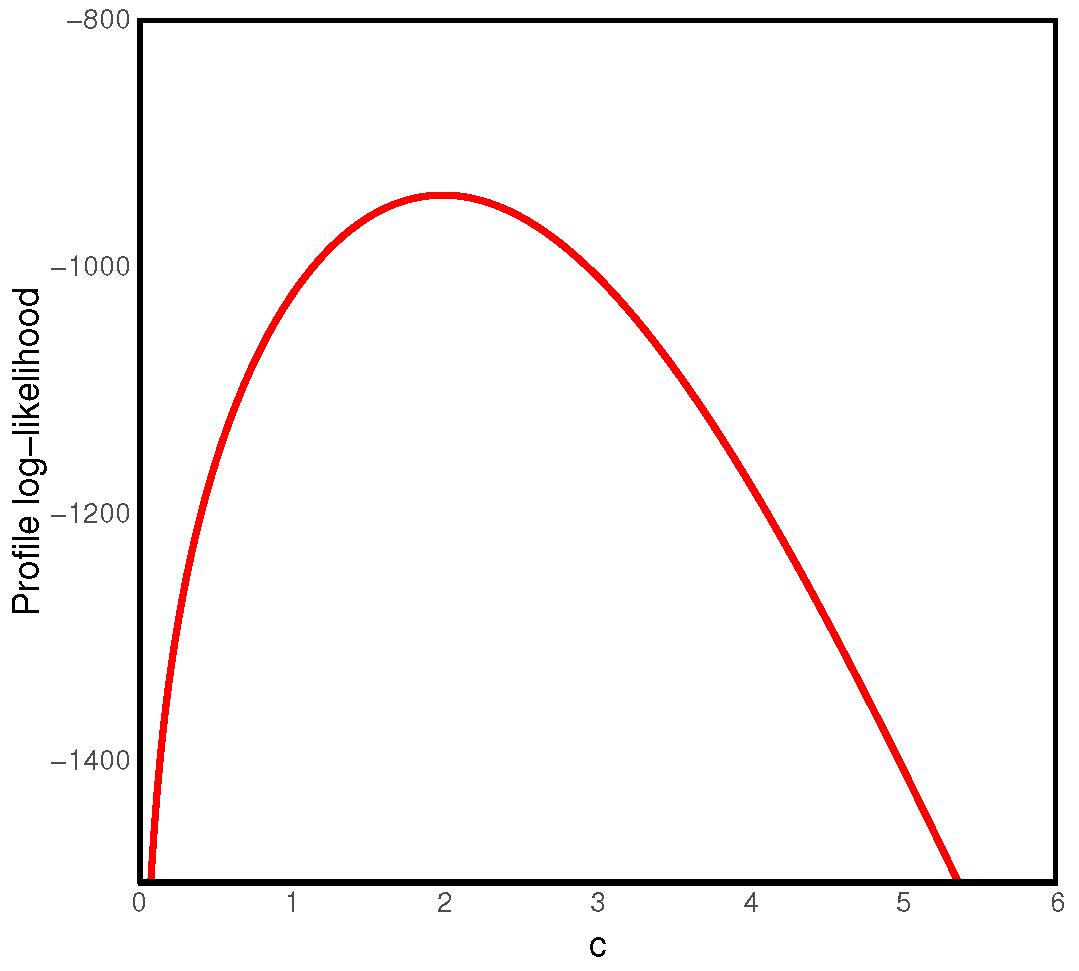 Axioms 14 00619 g007