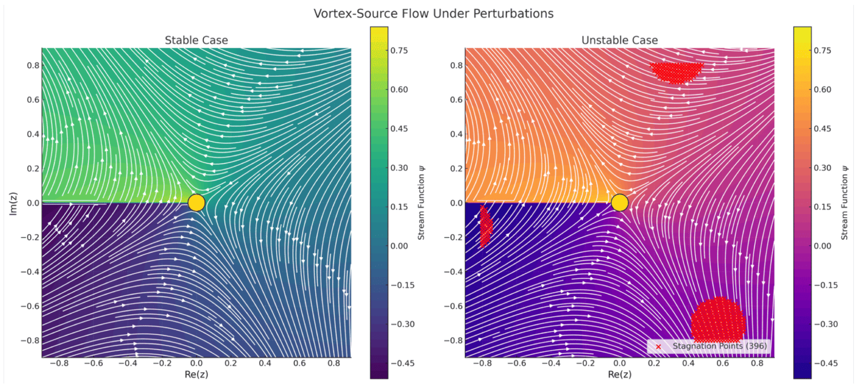 Axioms 14 00620 g006
