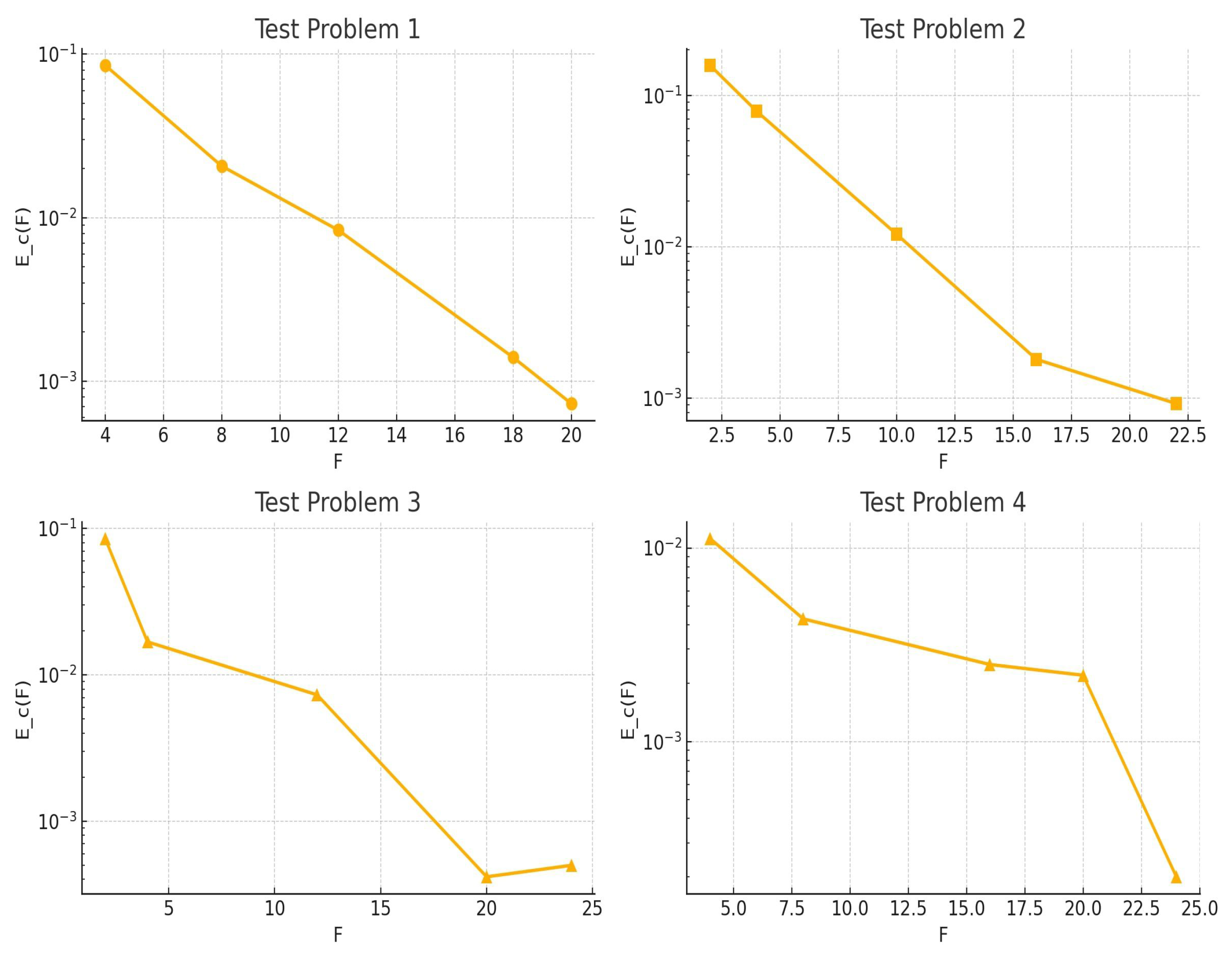 Axioms 14 00621 g009