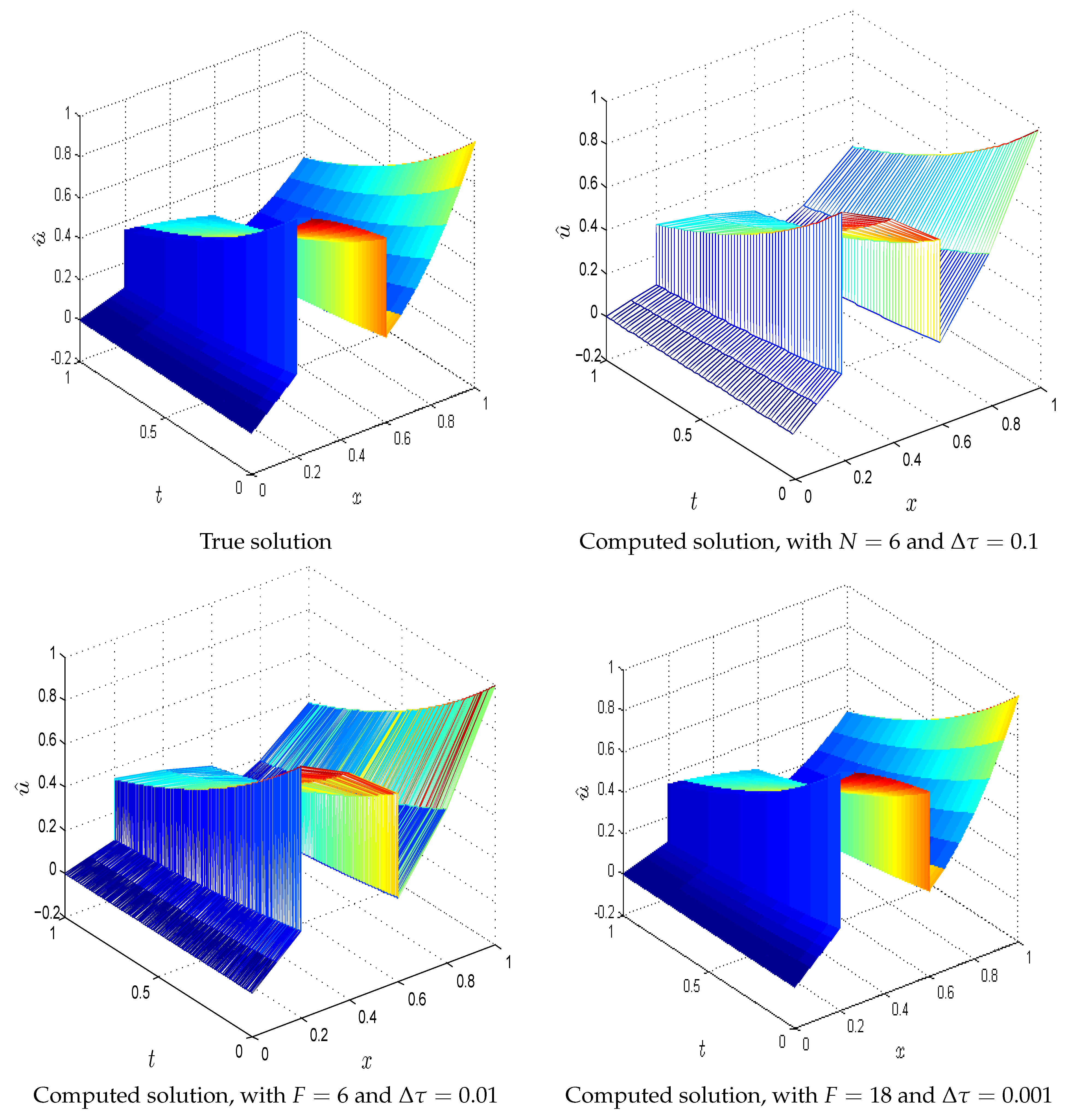 Axioms 14 00621 g011