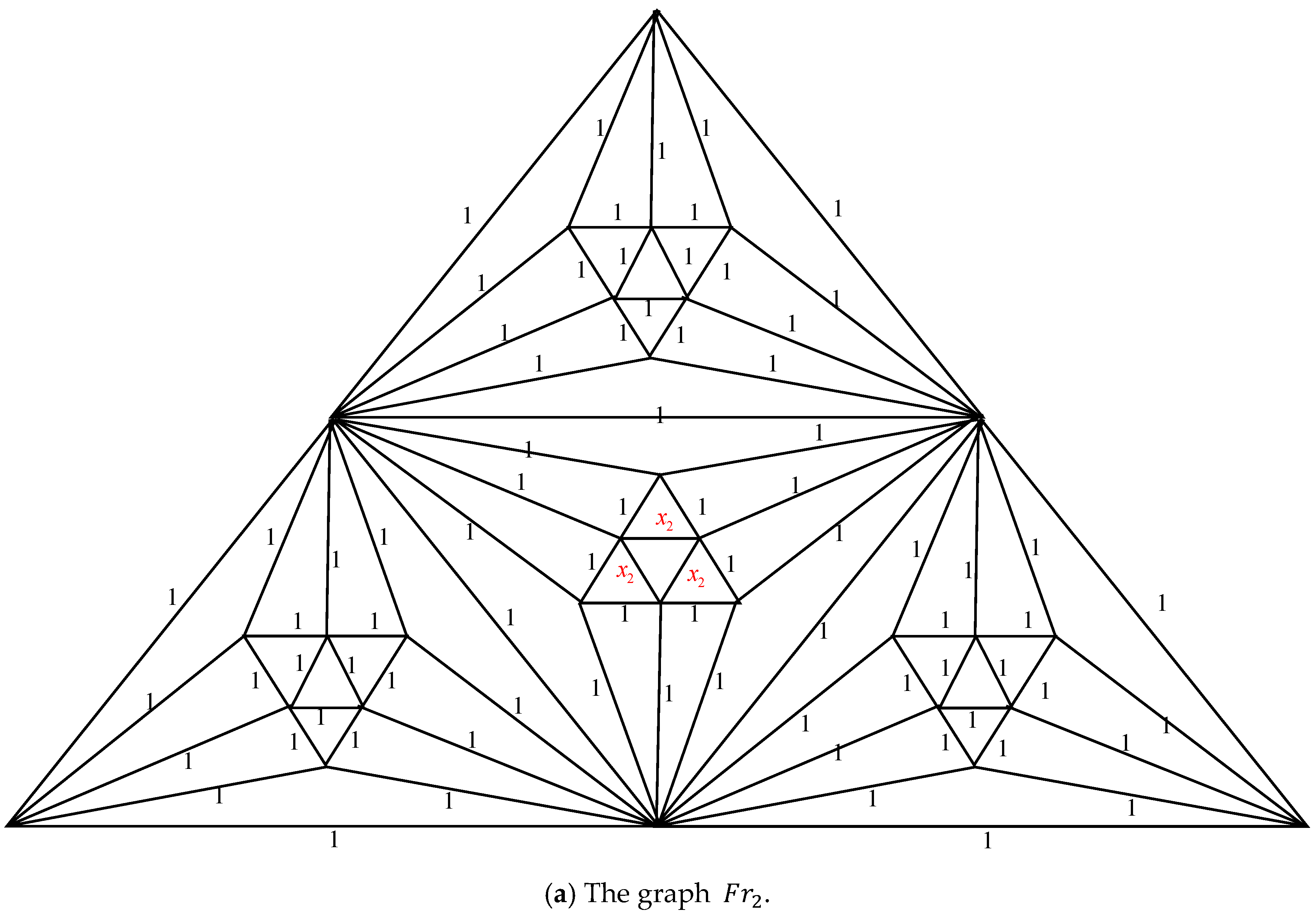 Axioms 14 00622 g003a