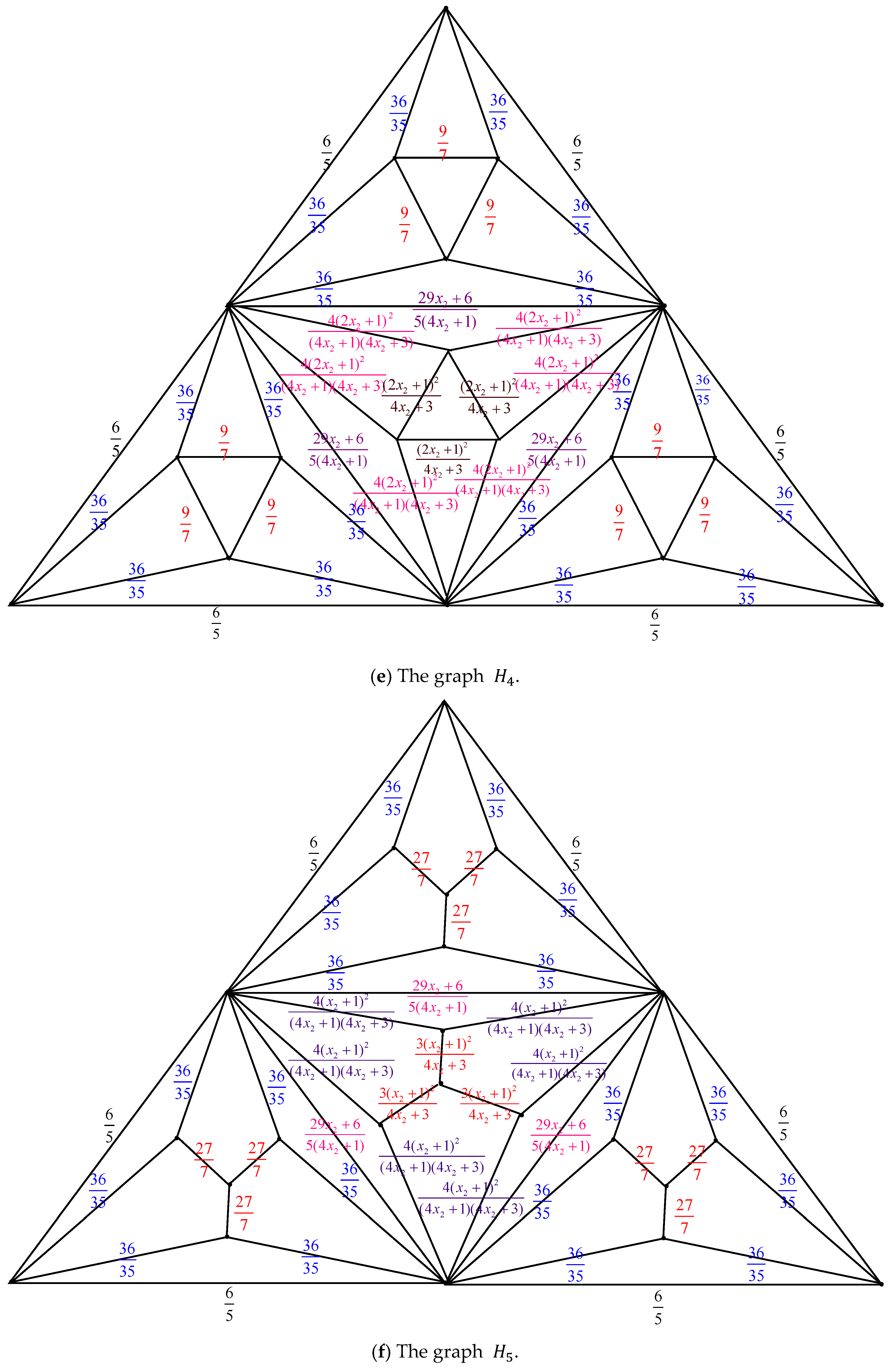 Axioms 14 00622 g003d