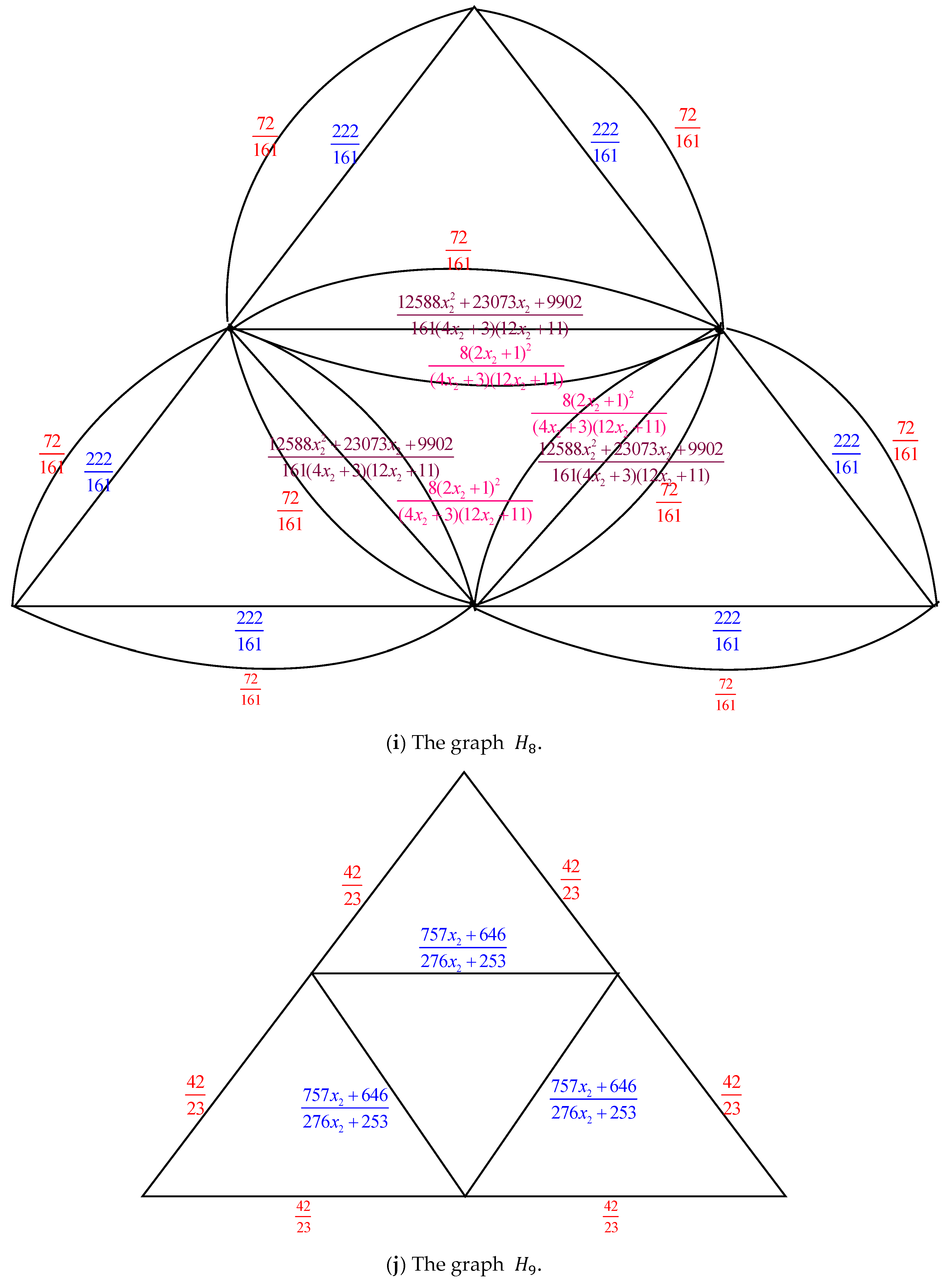 Axioms 14 00622 g003f