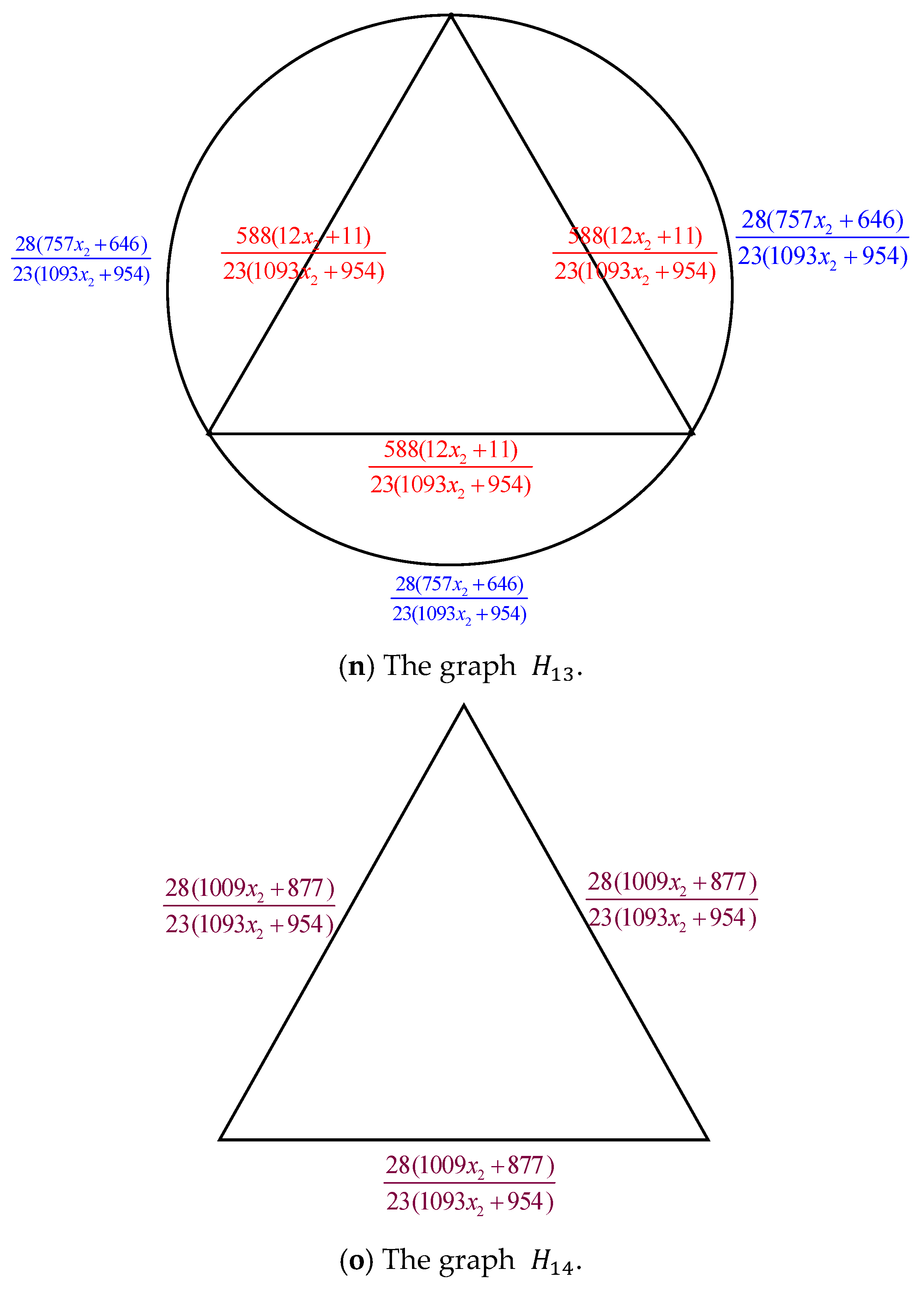 Axioms 14 00622 g003h