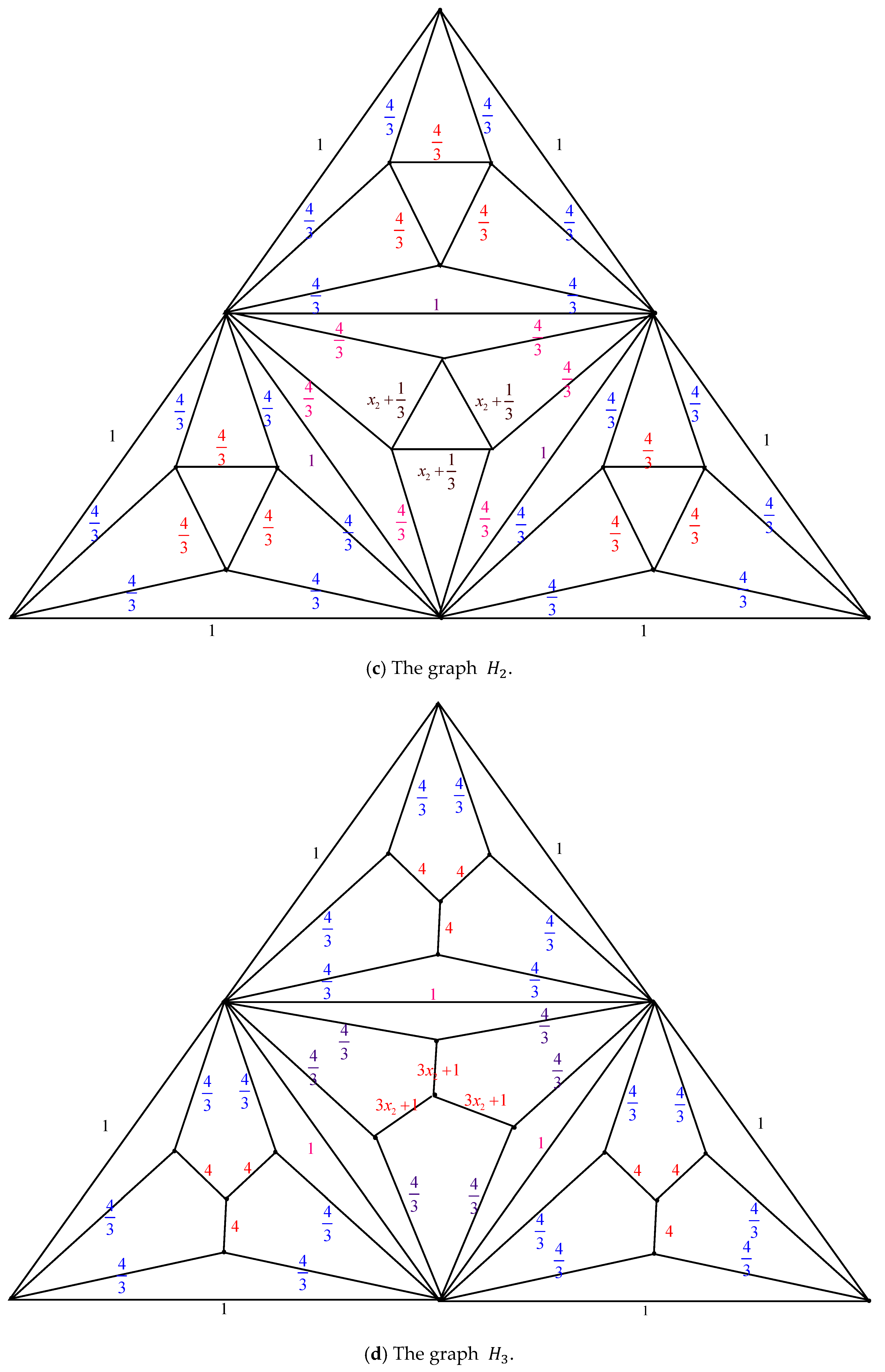 Axioms 14 00622 g005b