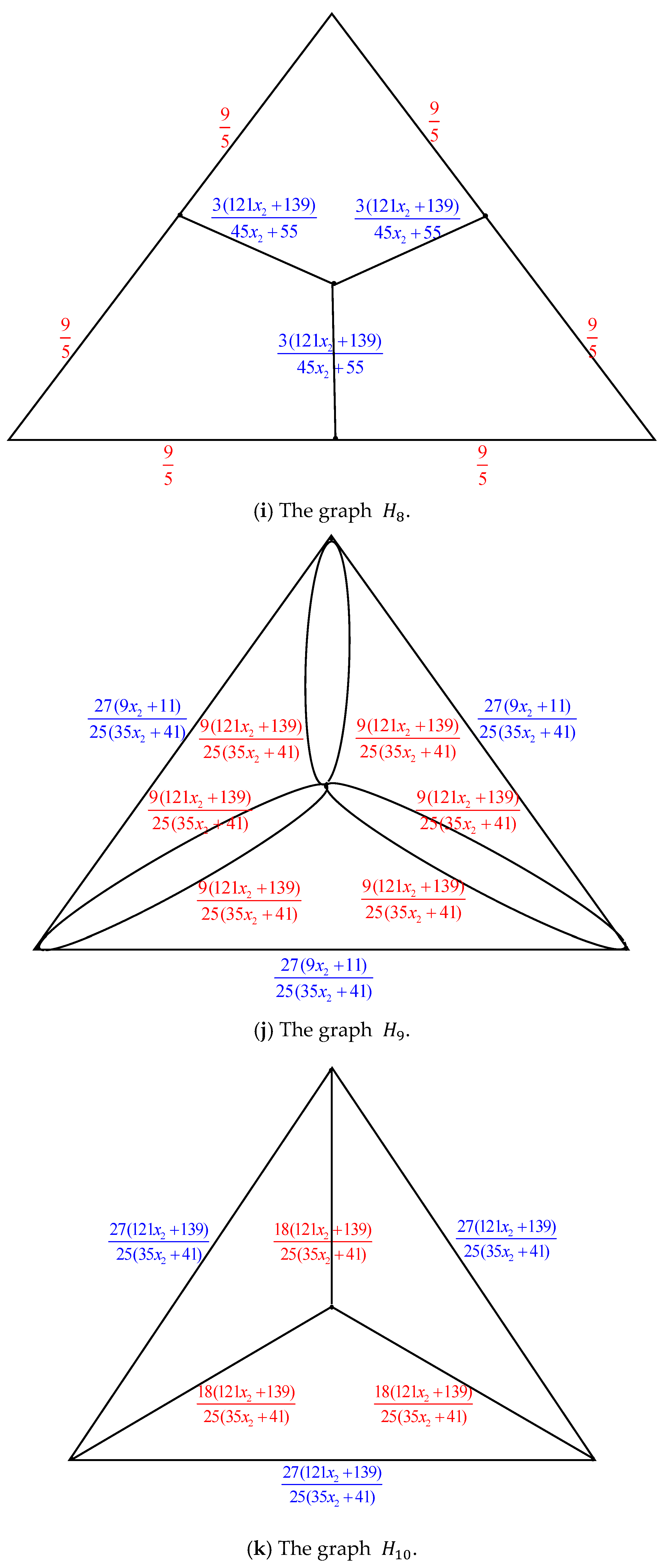 Axioms 14 00622 g005e