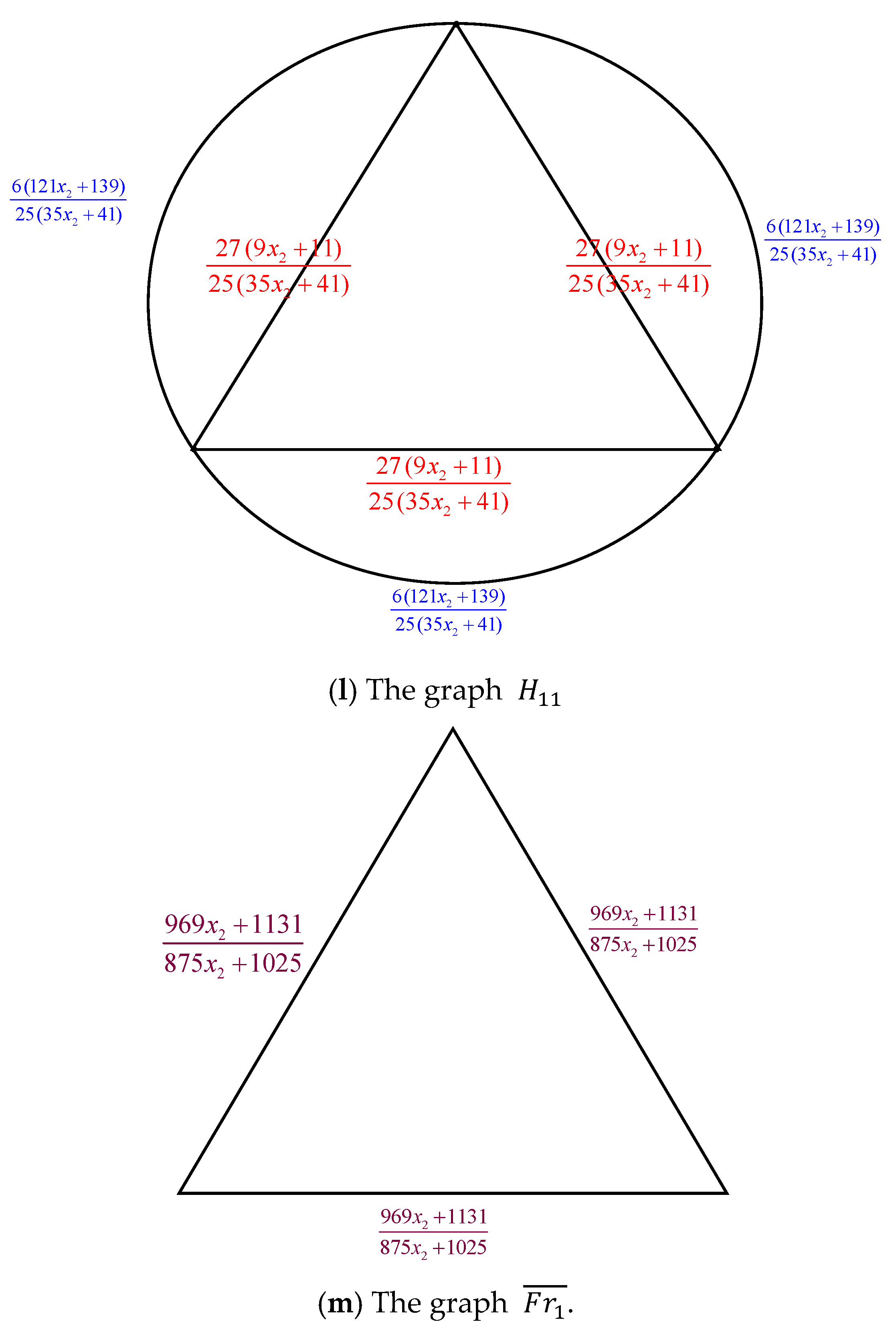 Axioms 14 00622 g005f