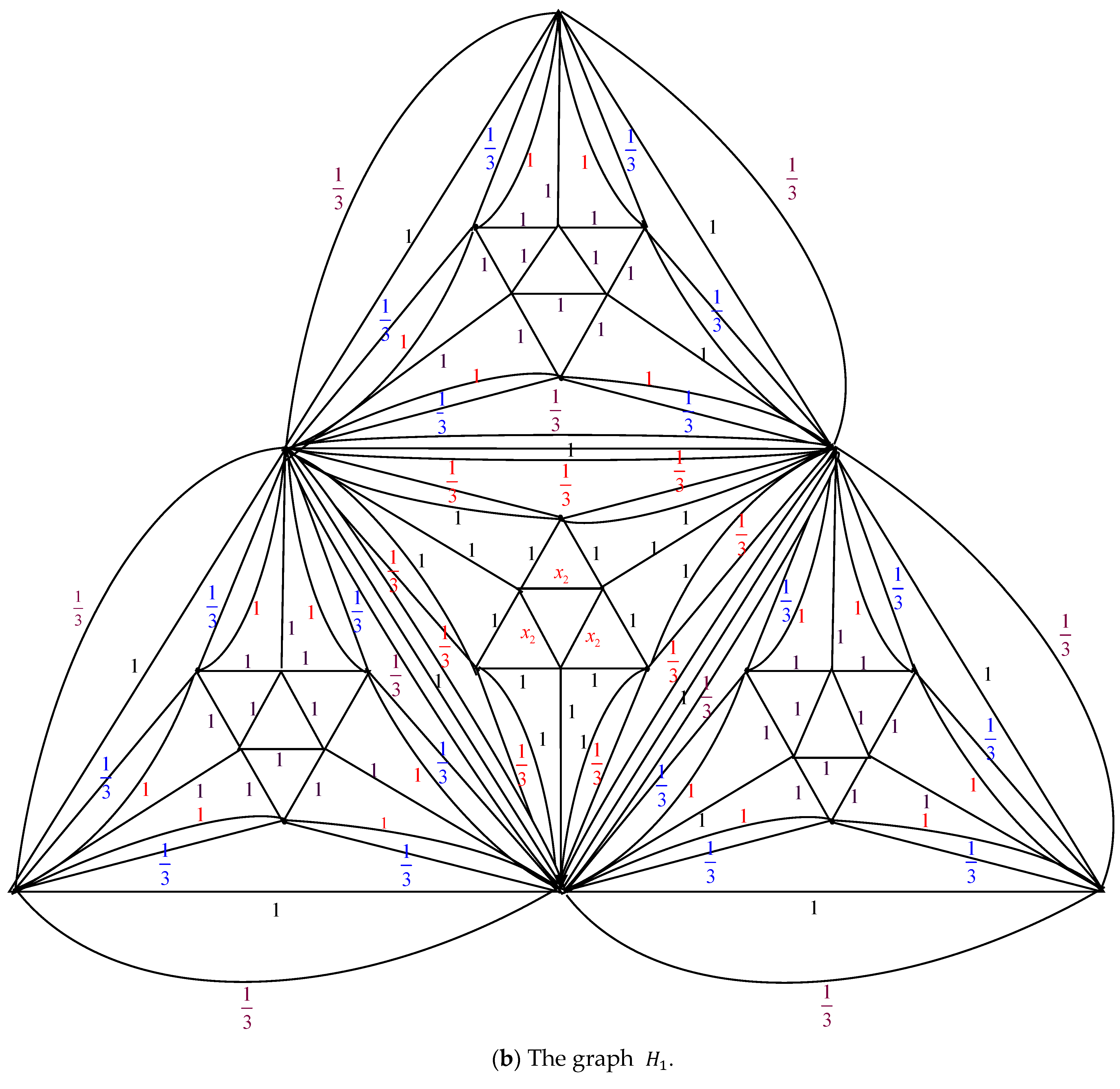 Axioms 14 00622 g007b