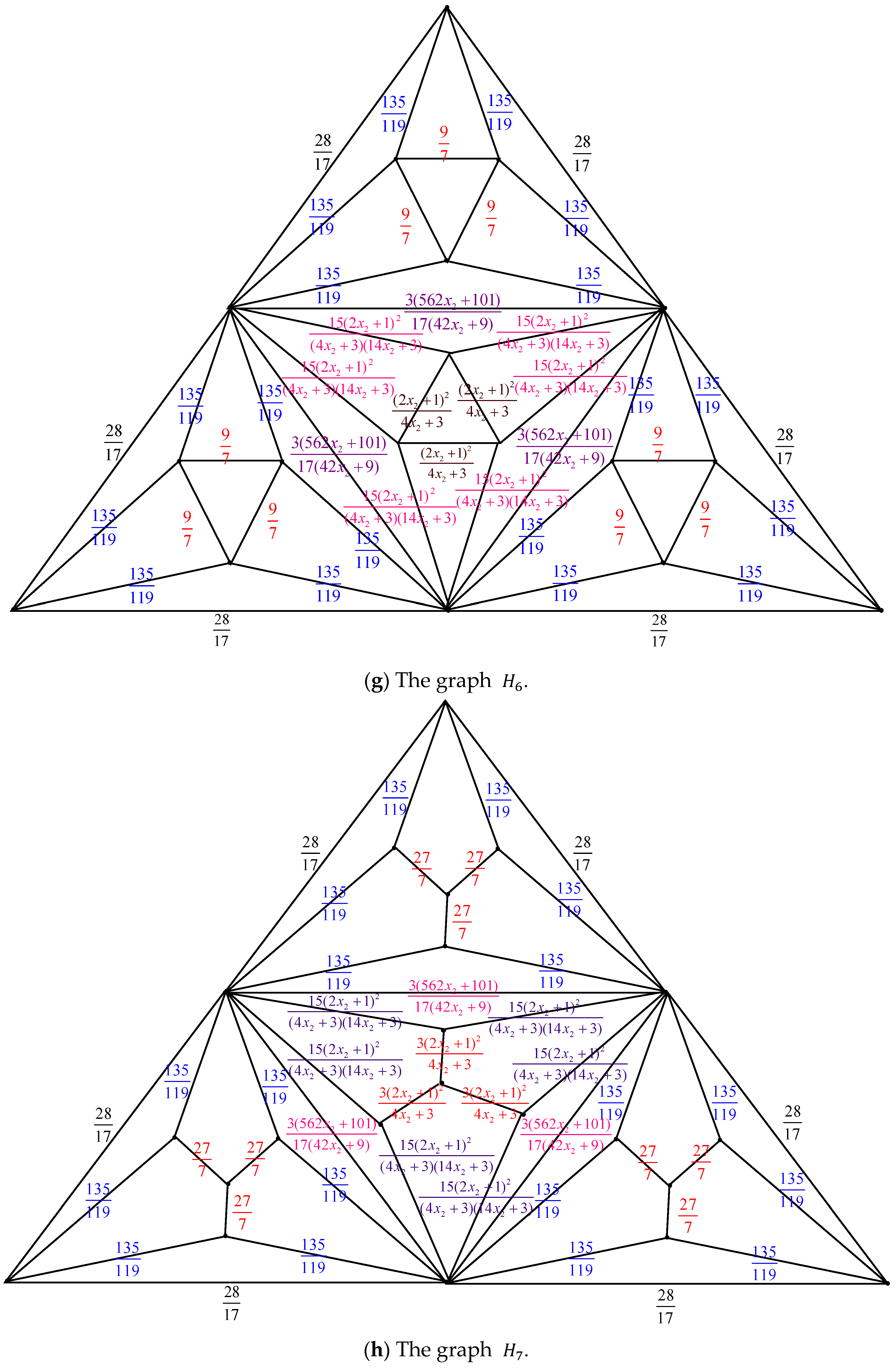 Axioms 14 00622 g007f