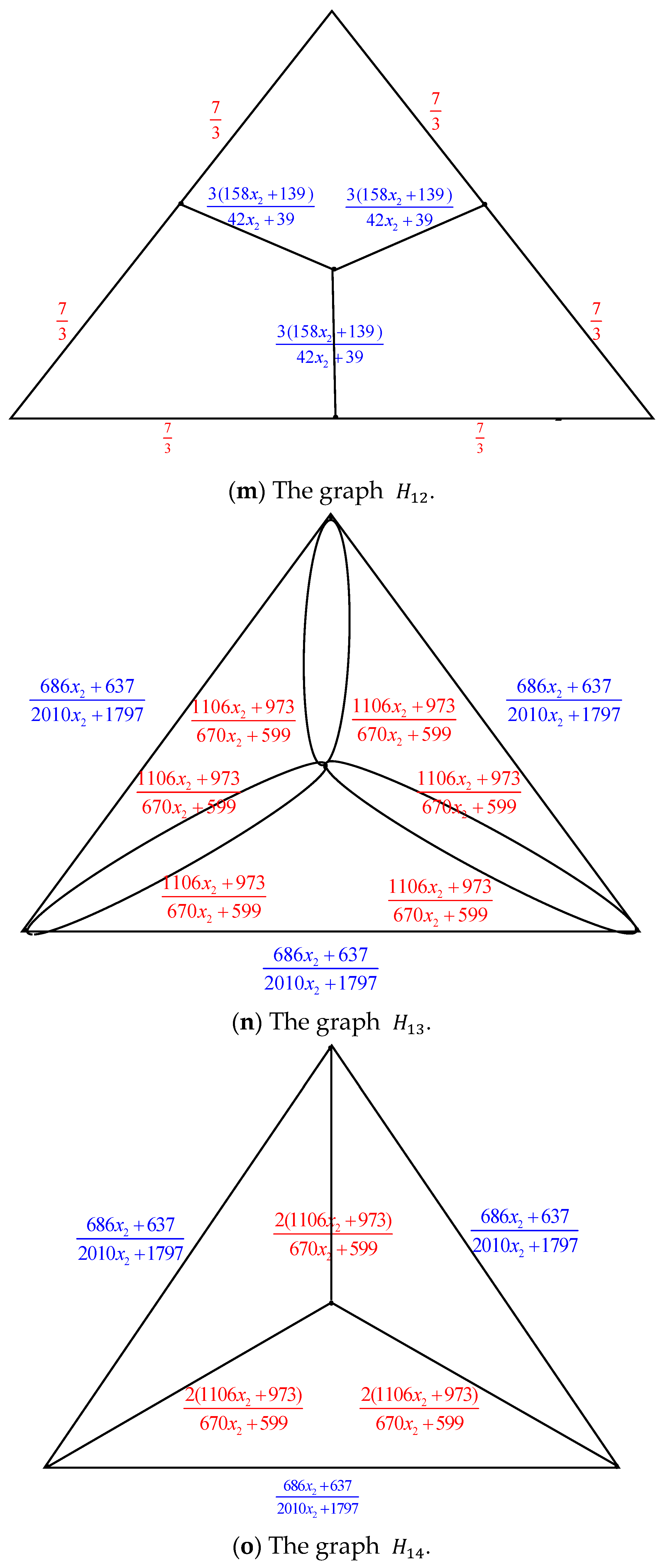 Axioms 14 00622 g007i