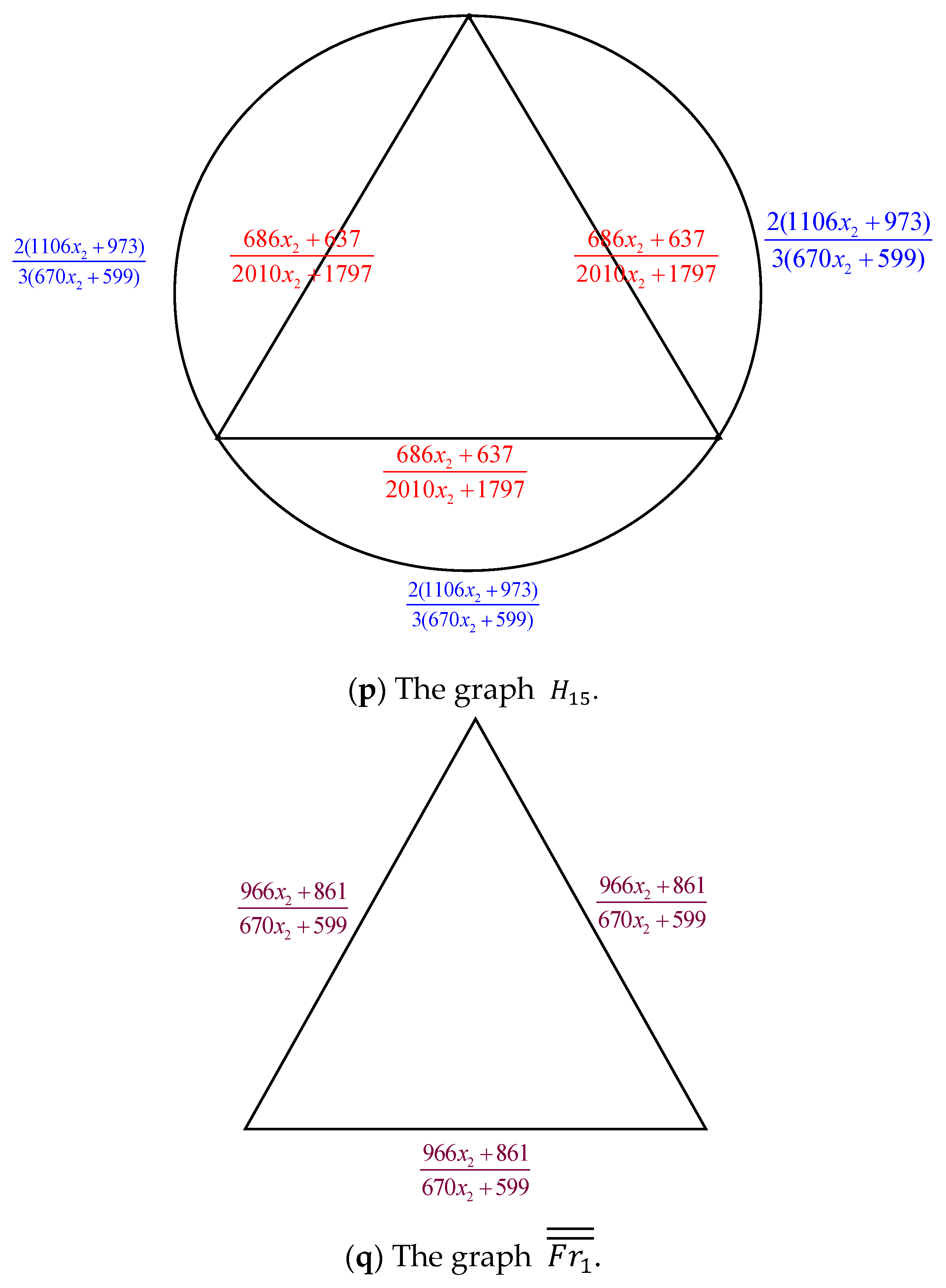 Axioms 14 00622 g007j