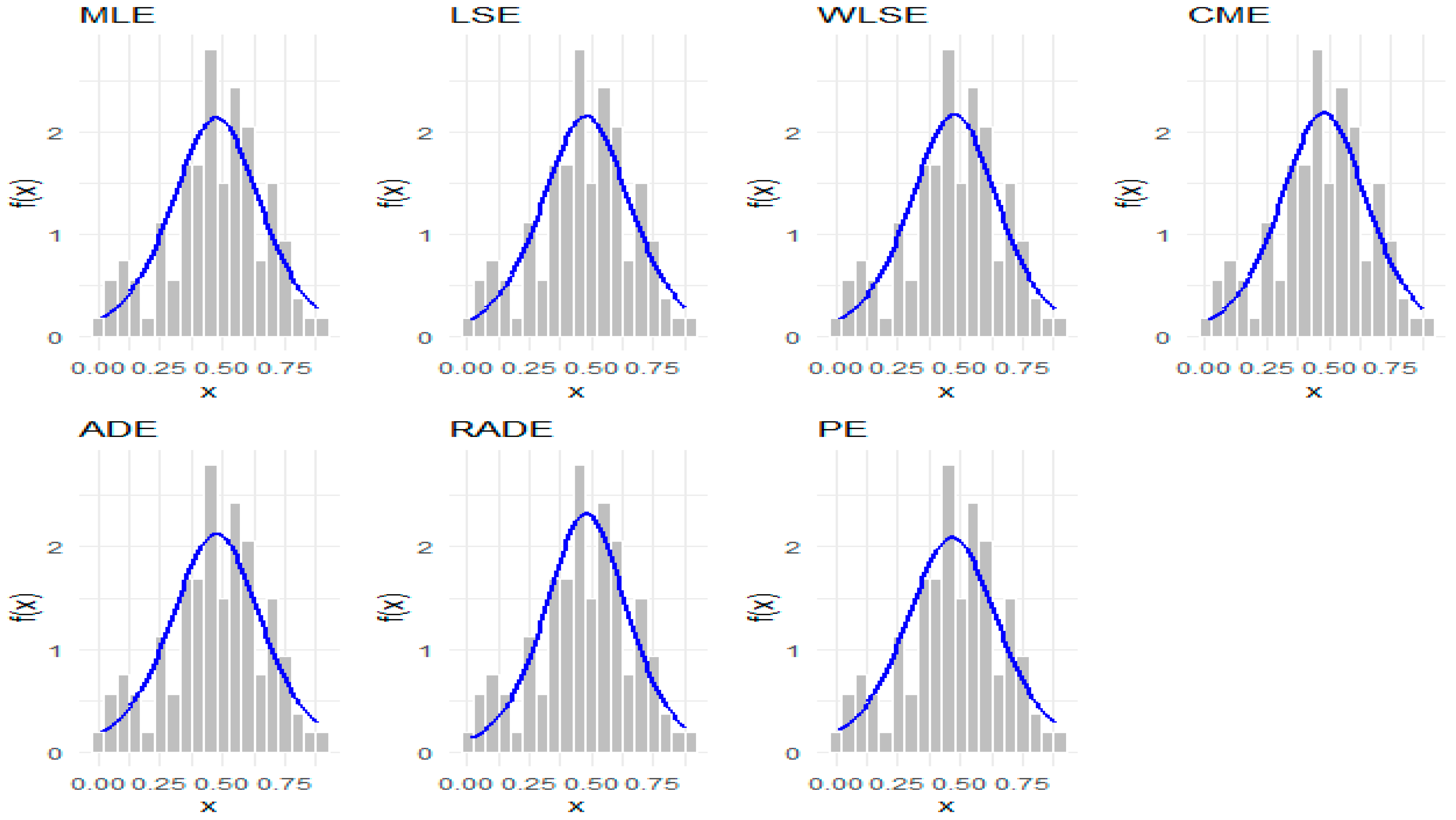 Axioms 14 00627 g012