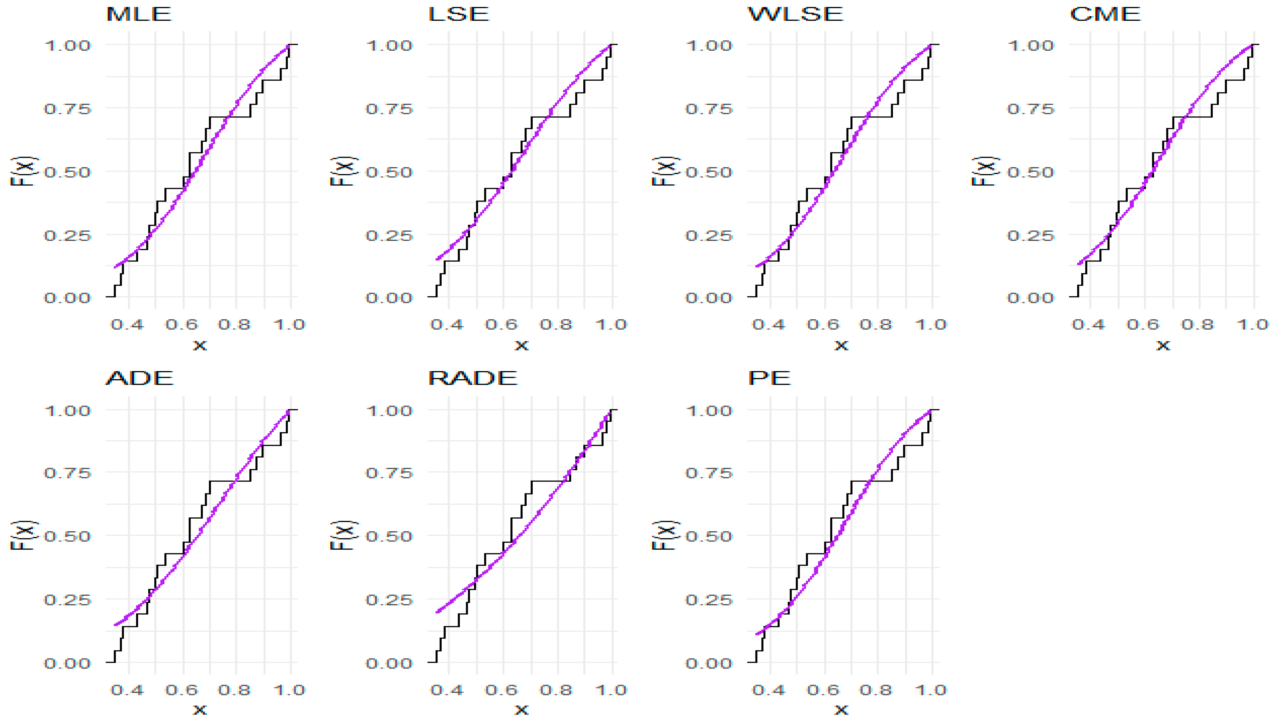 Axioms 14 00627 g016