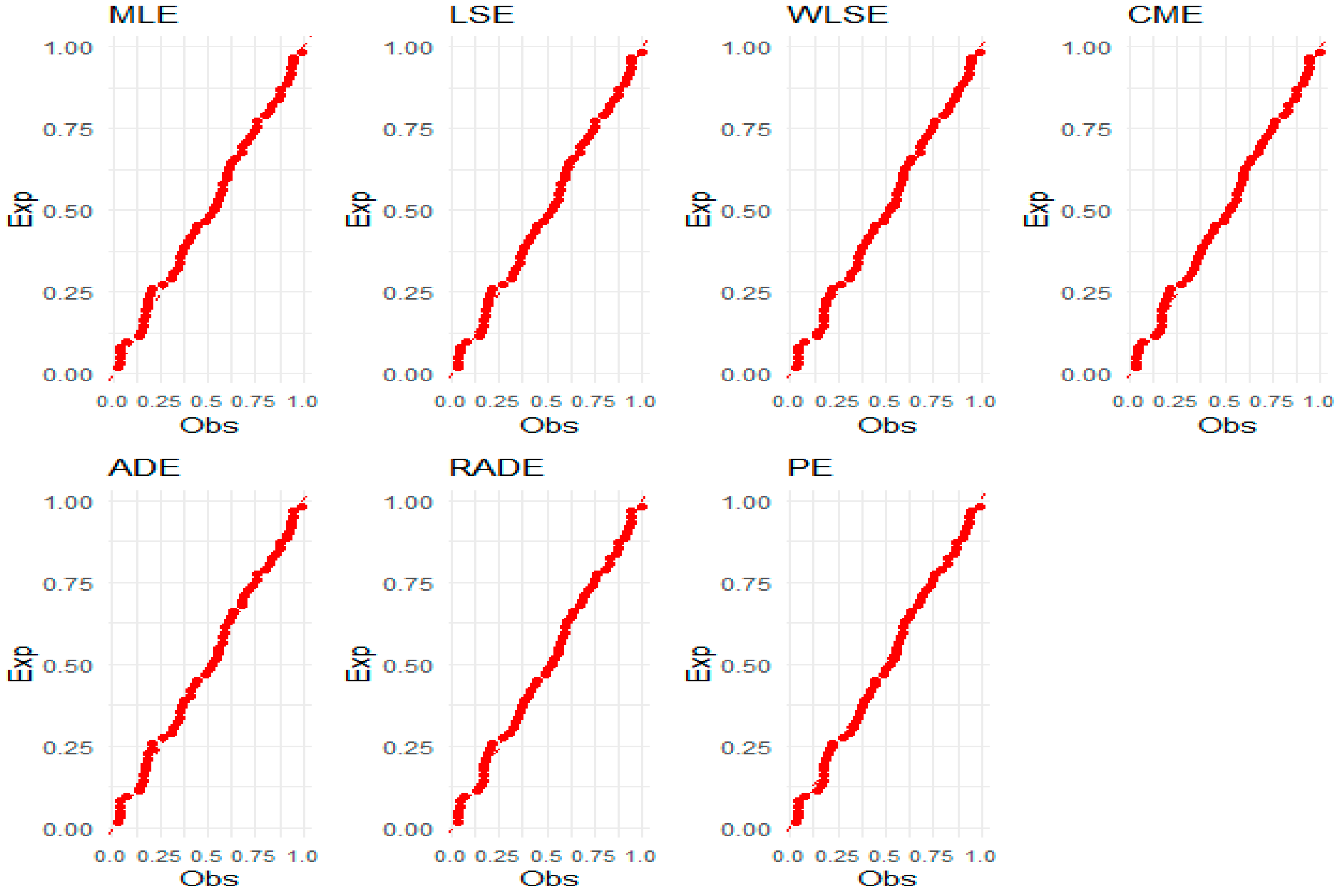 Axioms 14 00627 g017