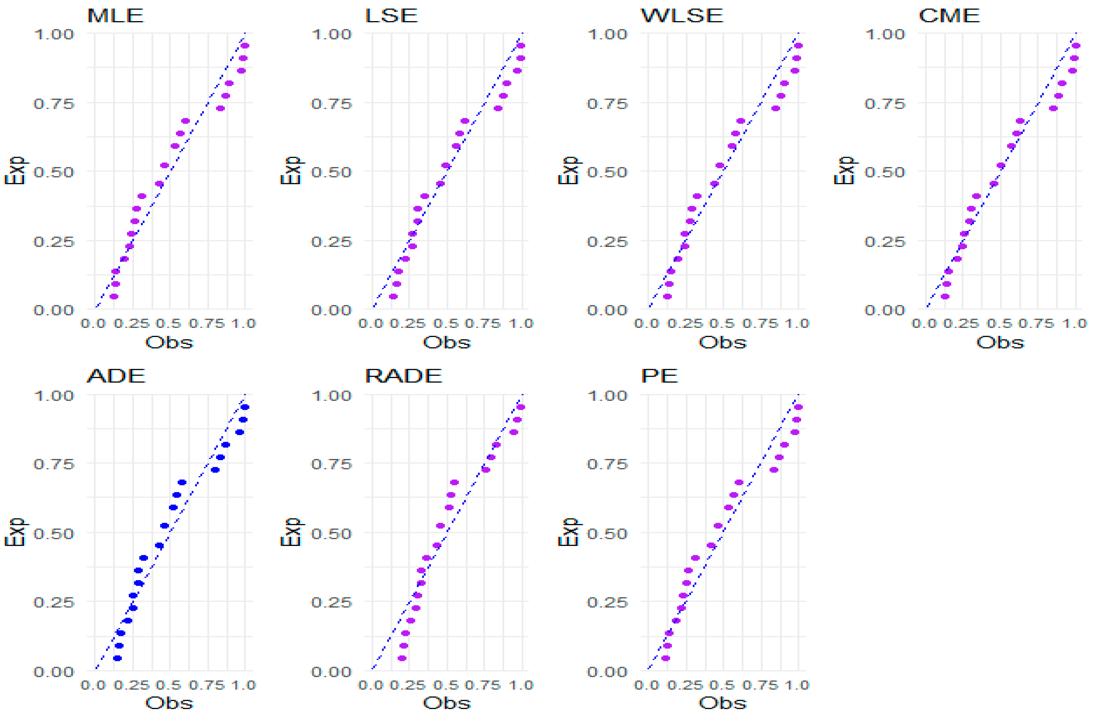 Axioms 14 00627 g019