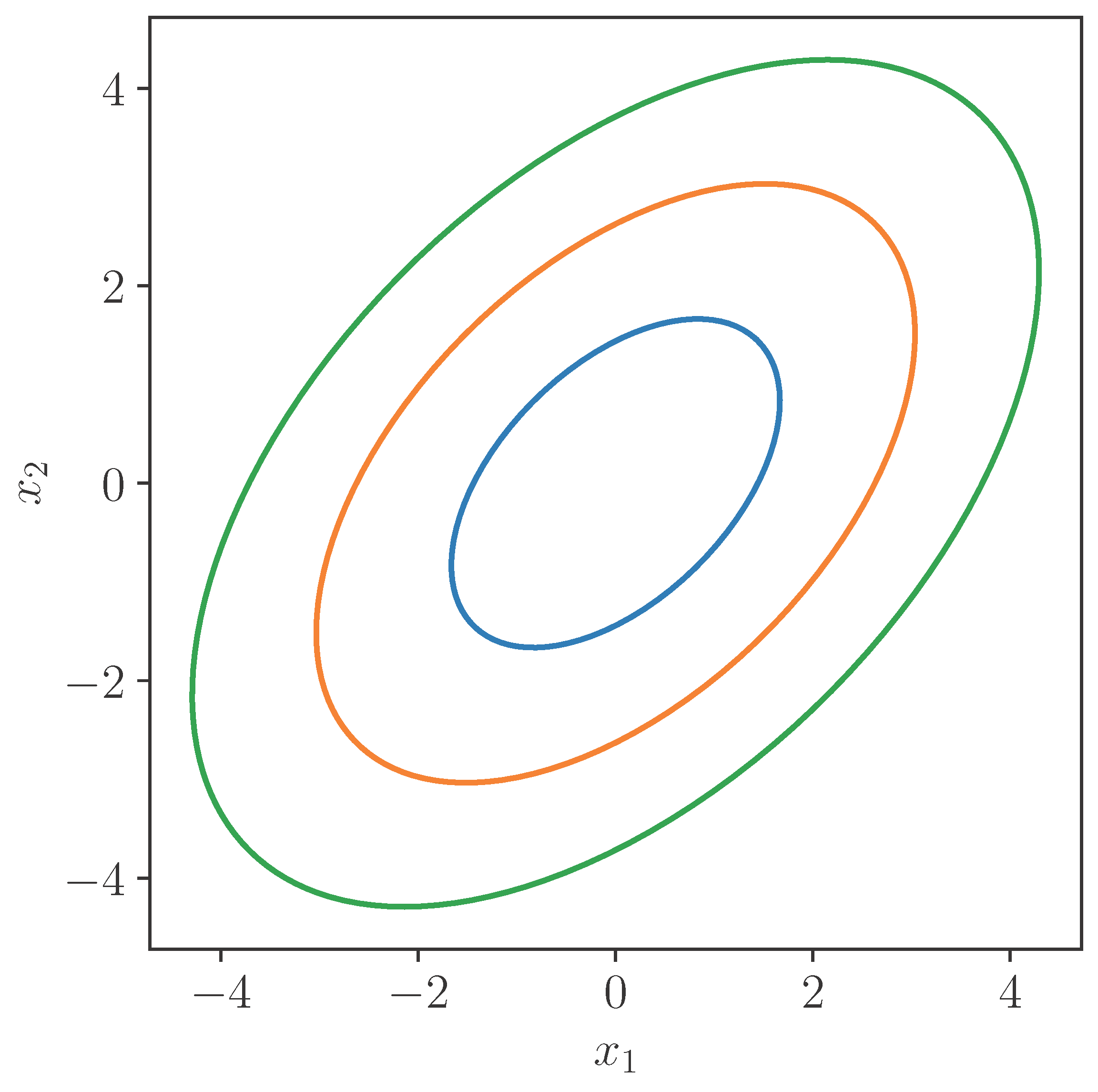 Axioms 14 00632 g001 Axioms 14 00632 g001