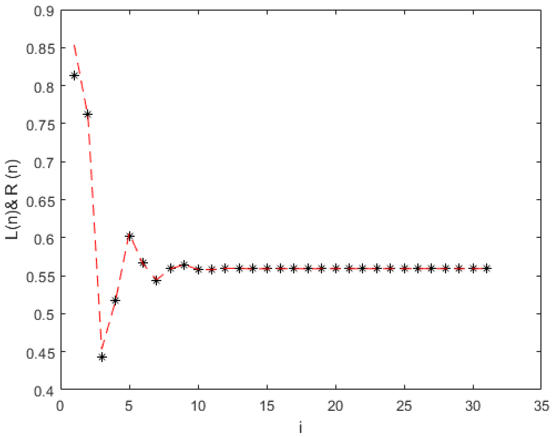 Axioms 14 00637 g001