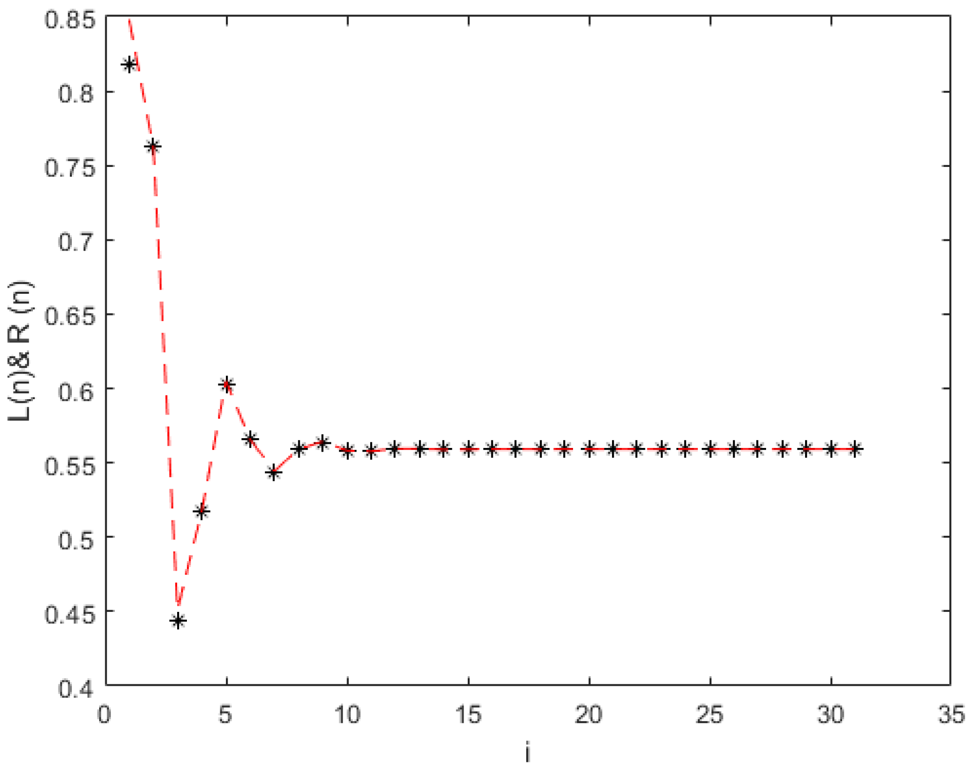 Axioms 14 00637 g002